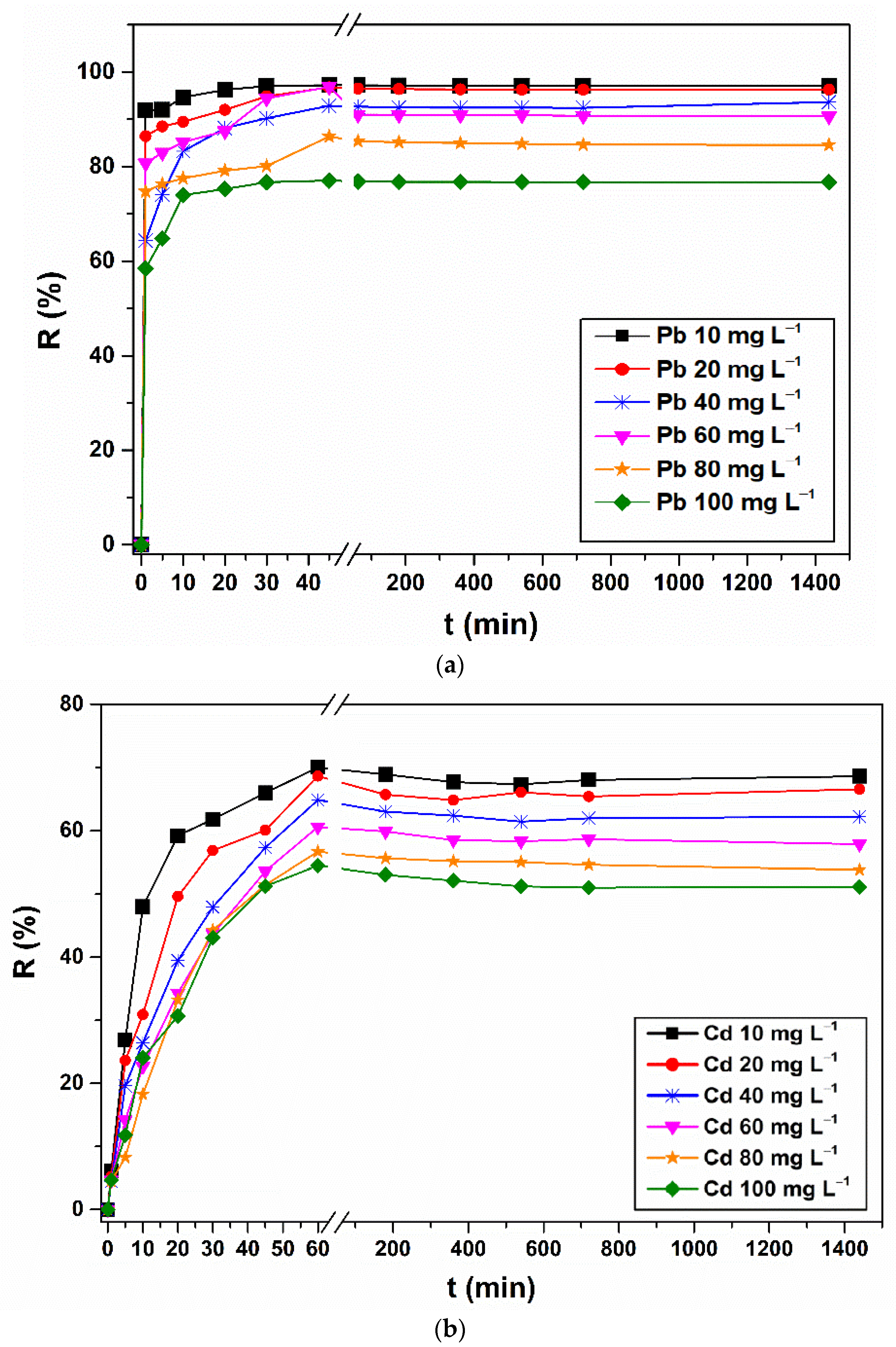 Polymers 14 03735 g008