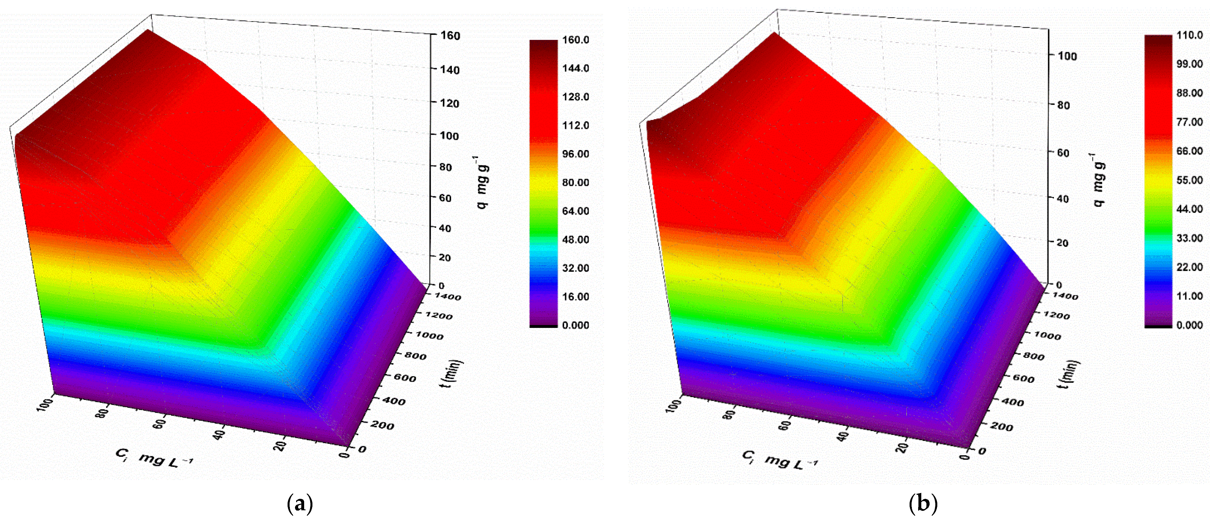 Polymers 14 03735 g009