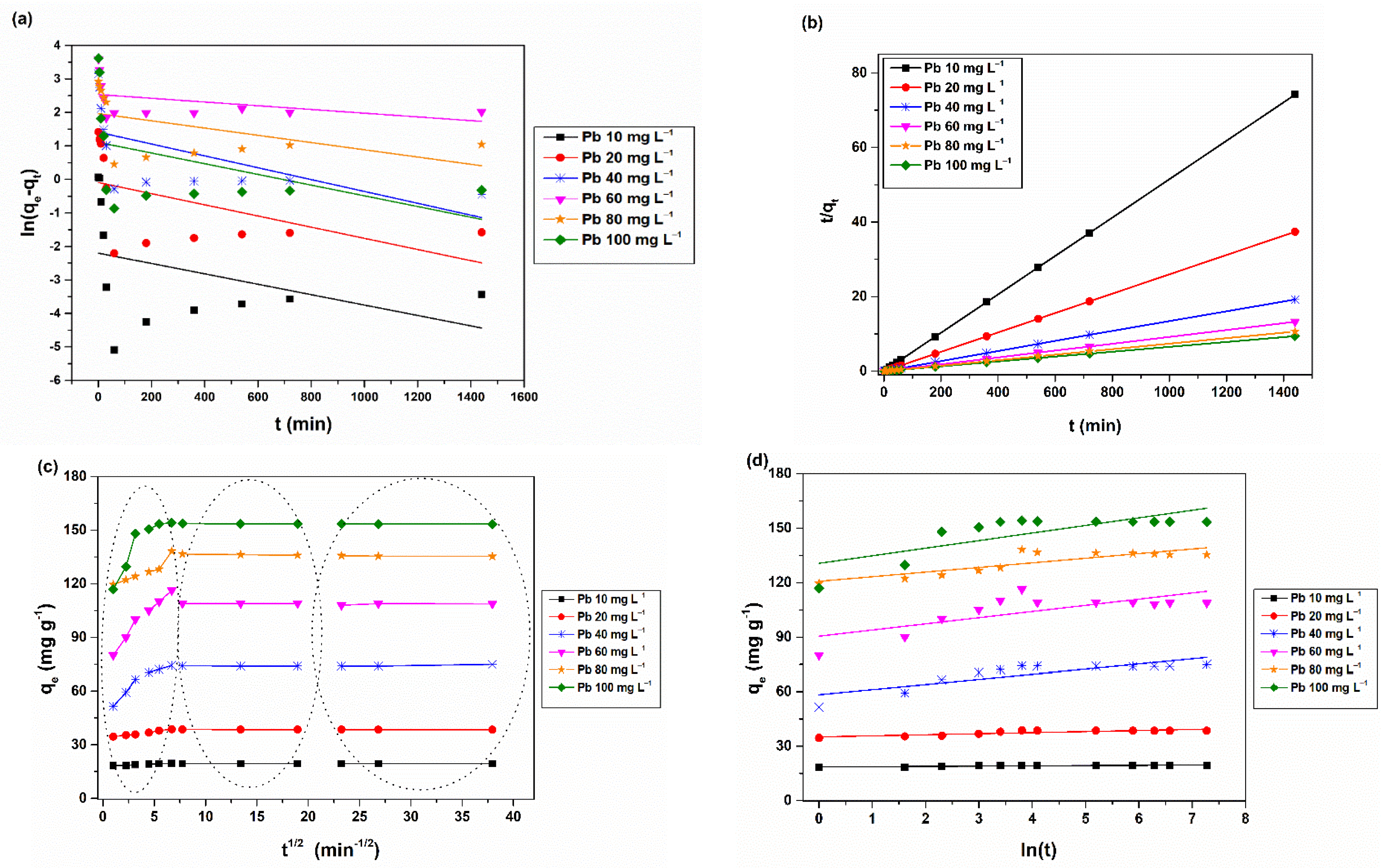 Polymers 14 03735 g012