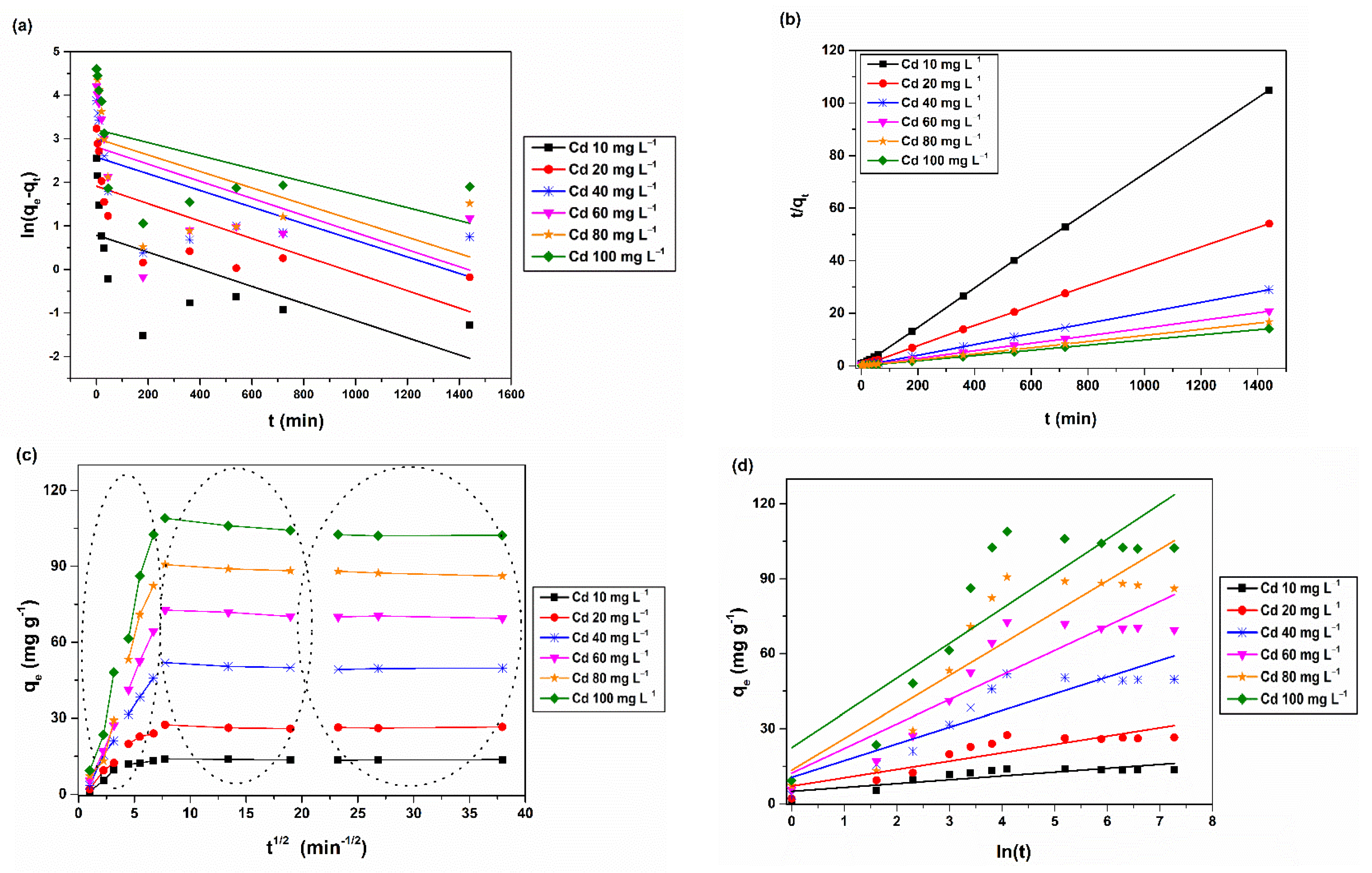 Polymers 14 03735 g013
