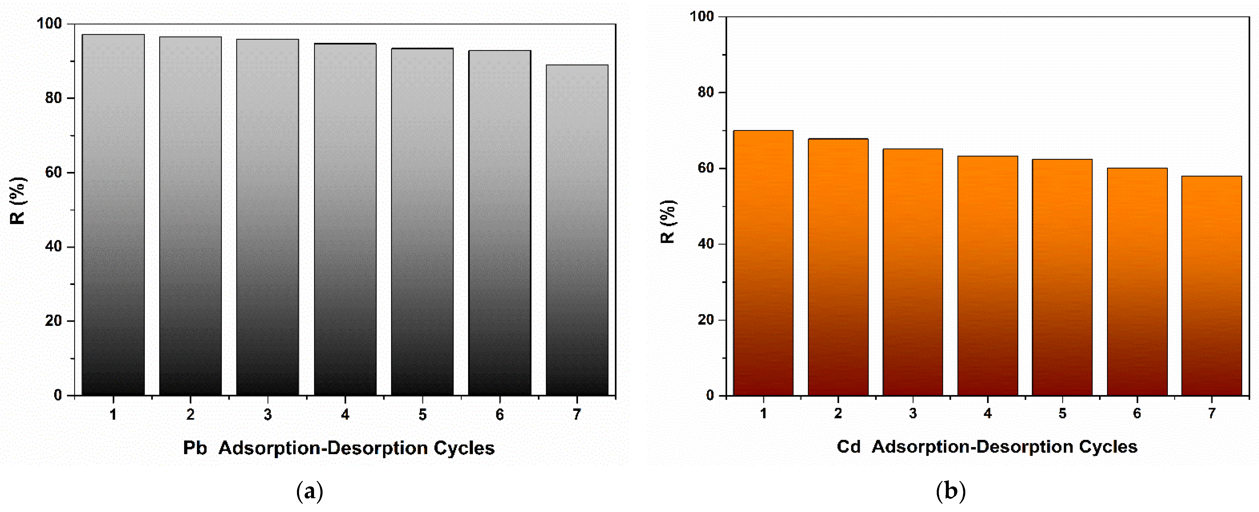 Polymers 14 03735 g014