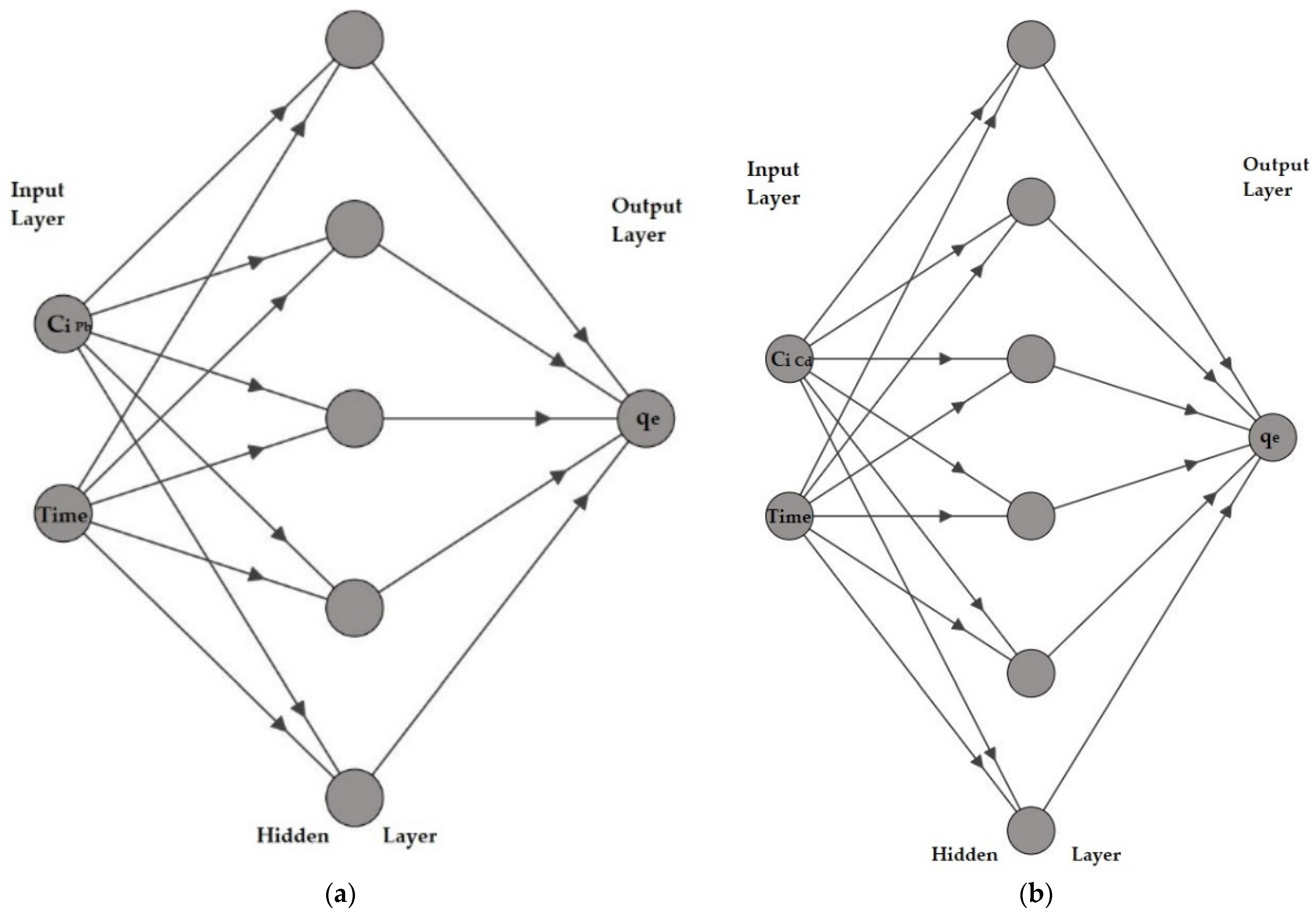 Polymers 14 03735 g015
