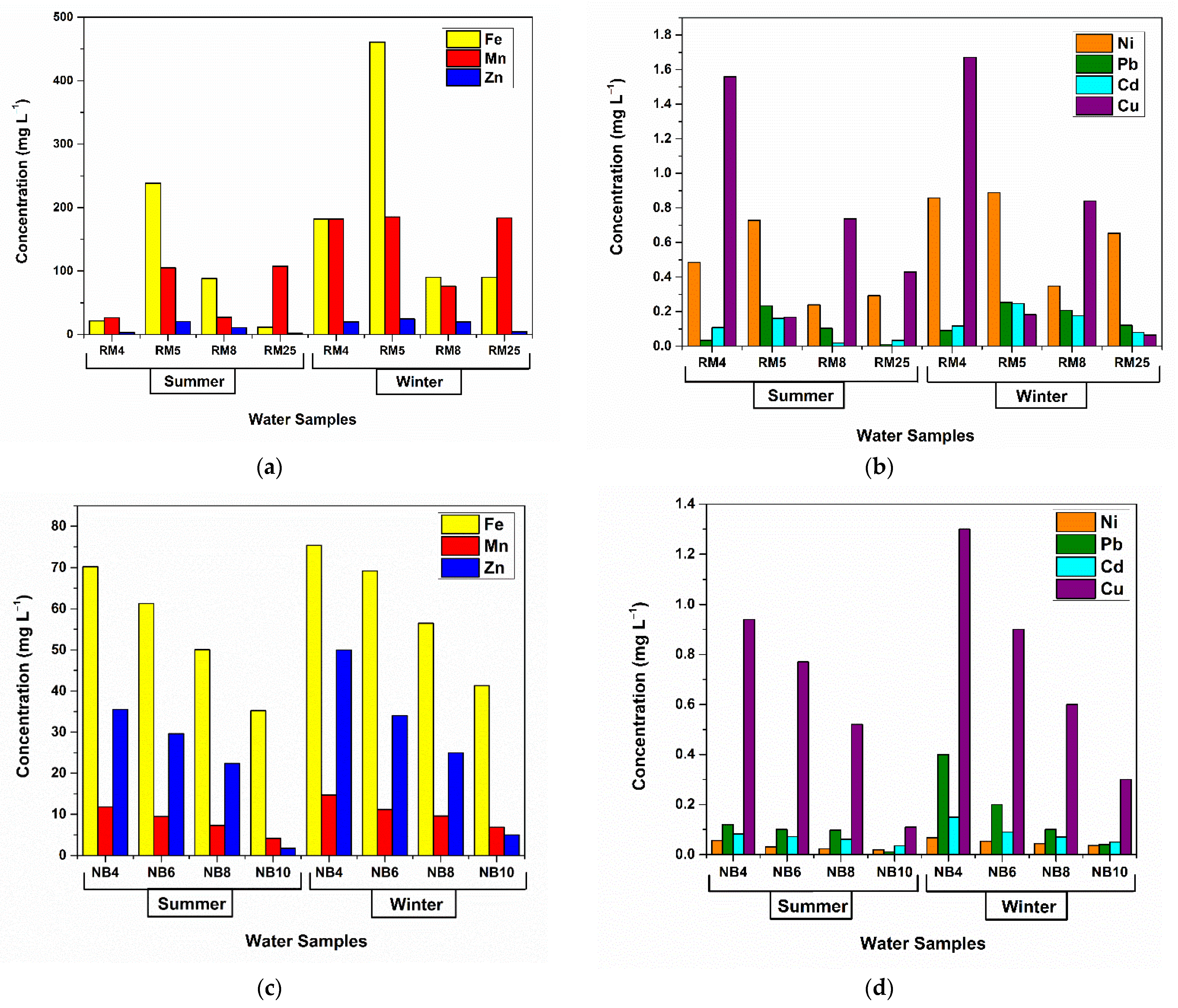 Polymers 14 03735 g016
