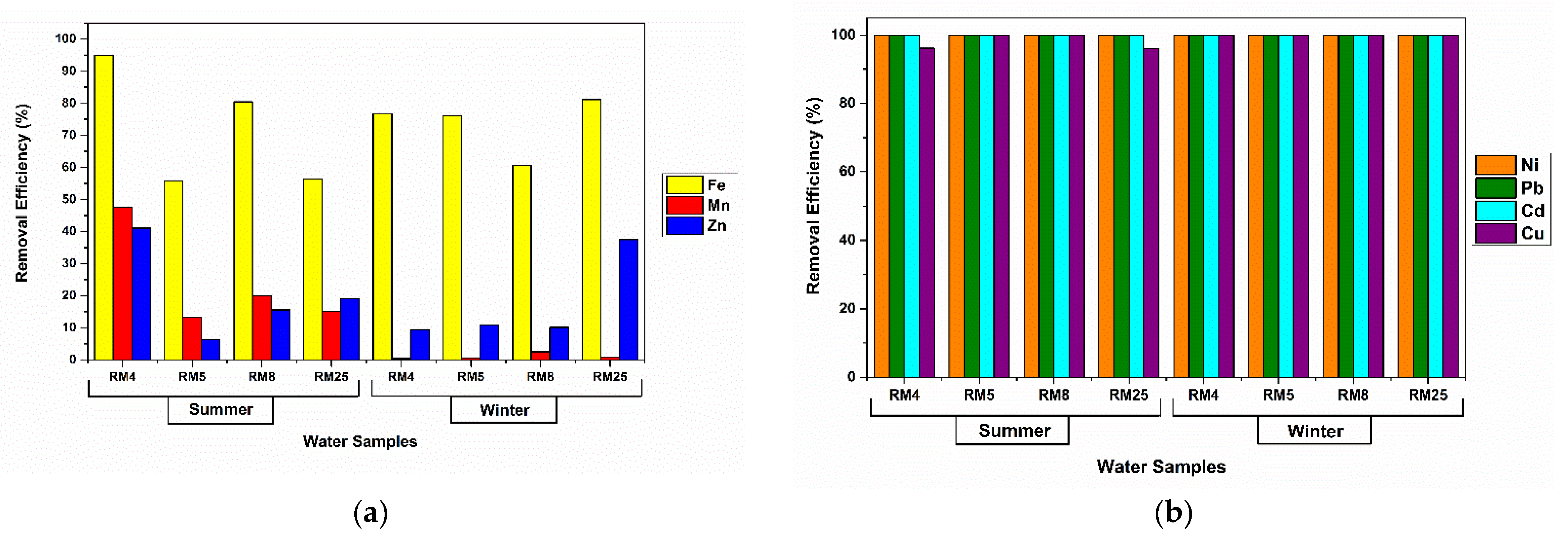 Polymers 14 03735 g017a