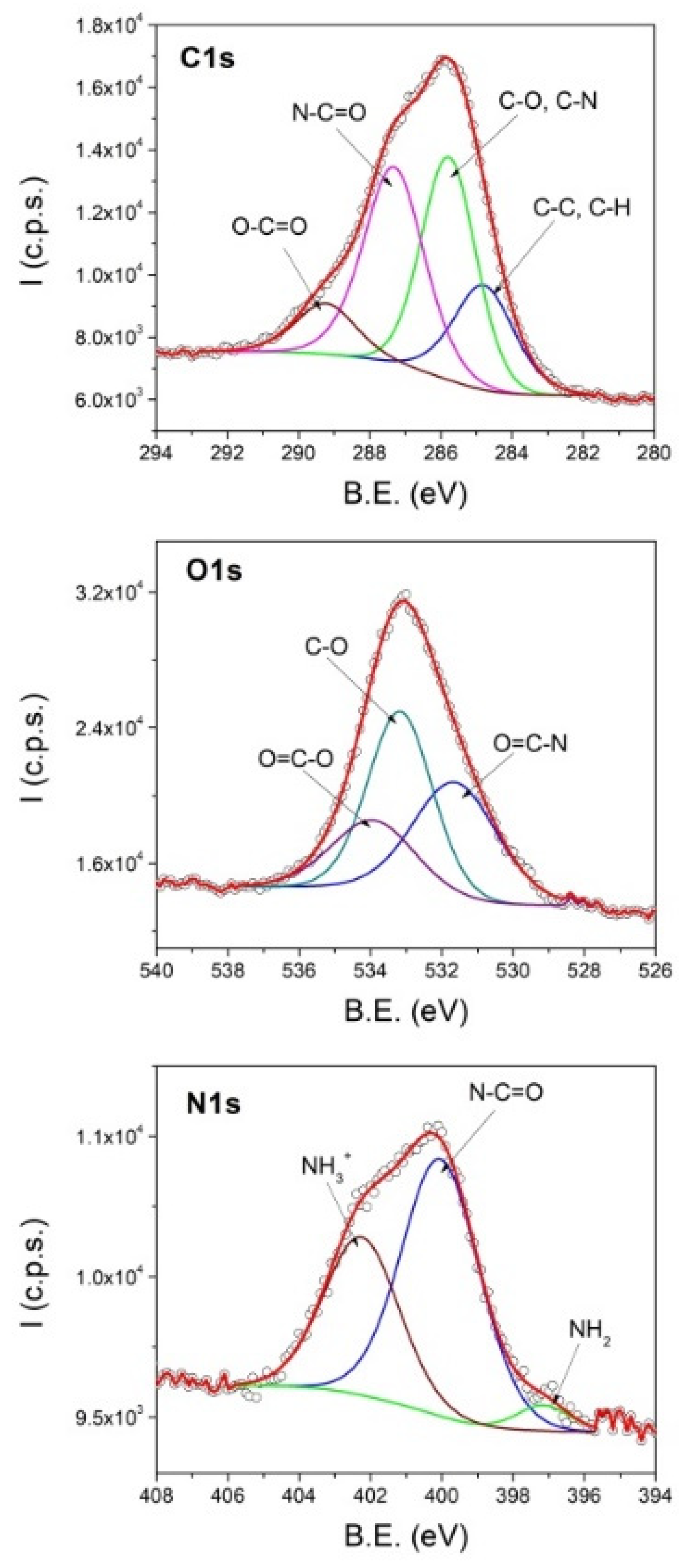 Polymers 14 03735 g018