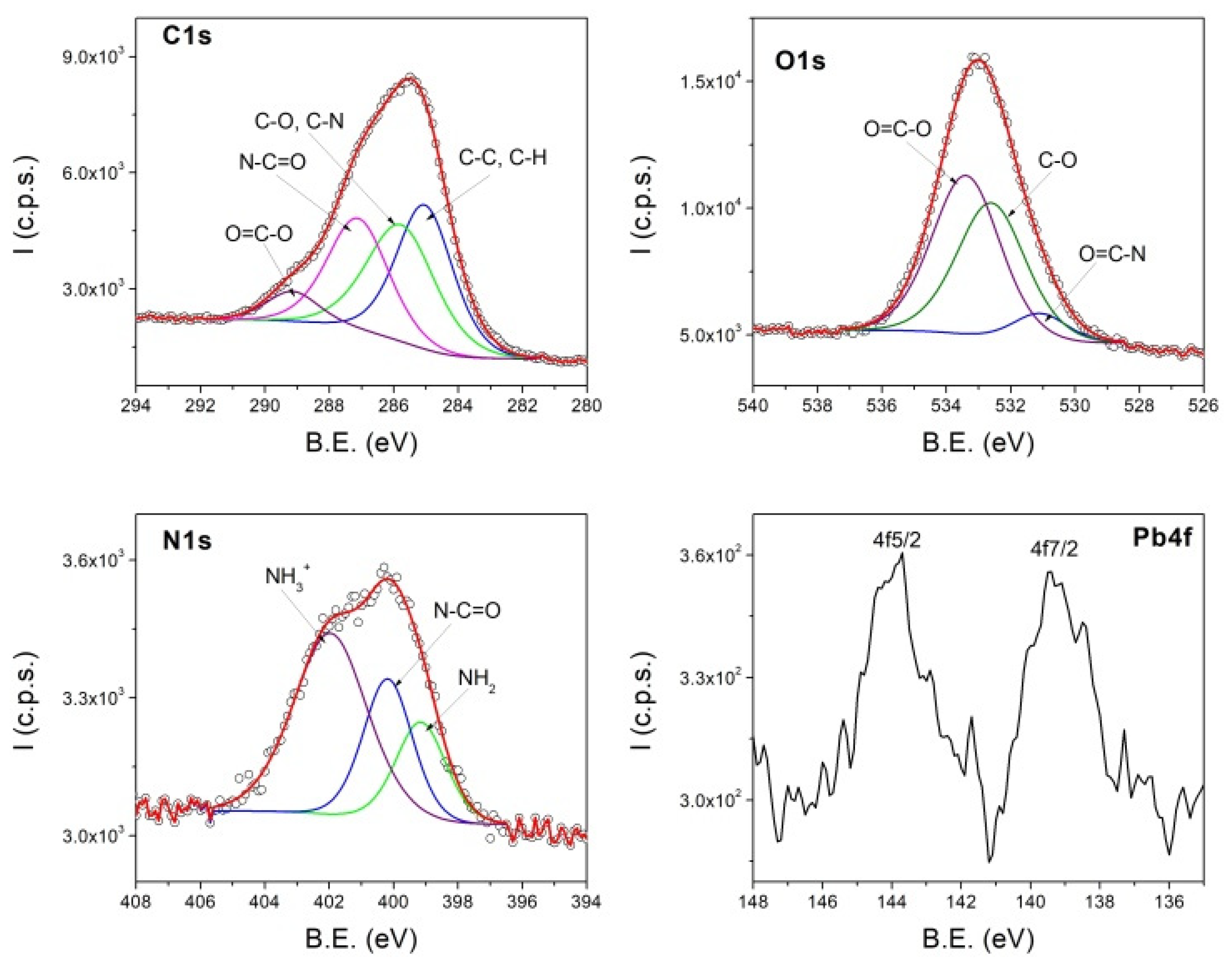 Polymers 14 03735 g019