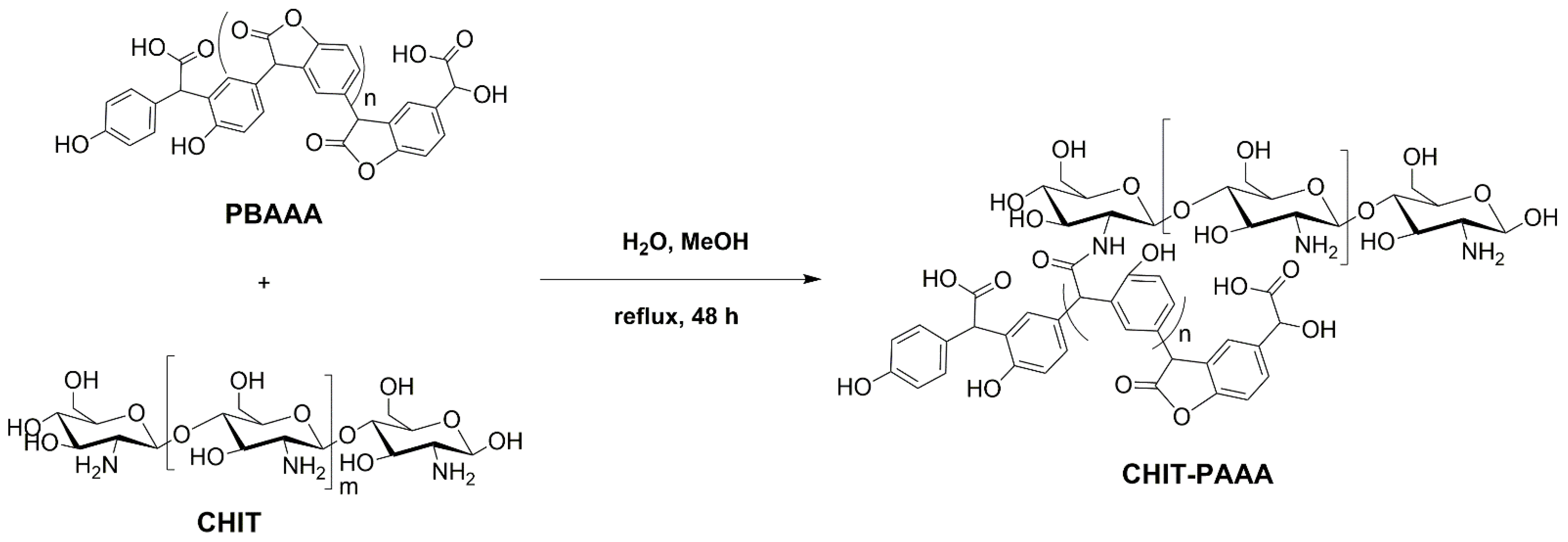 Polymers 14 03735 sch001