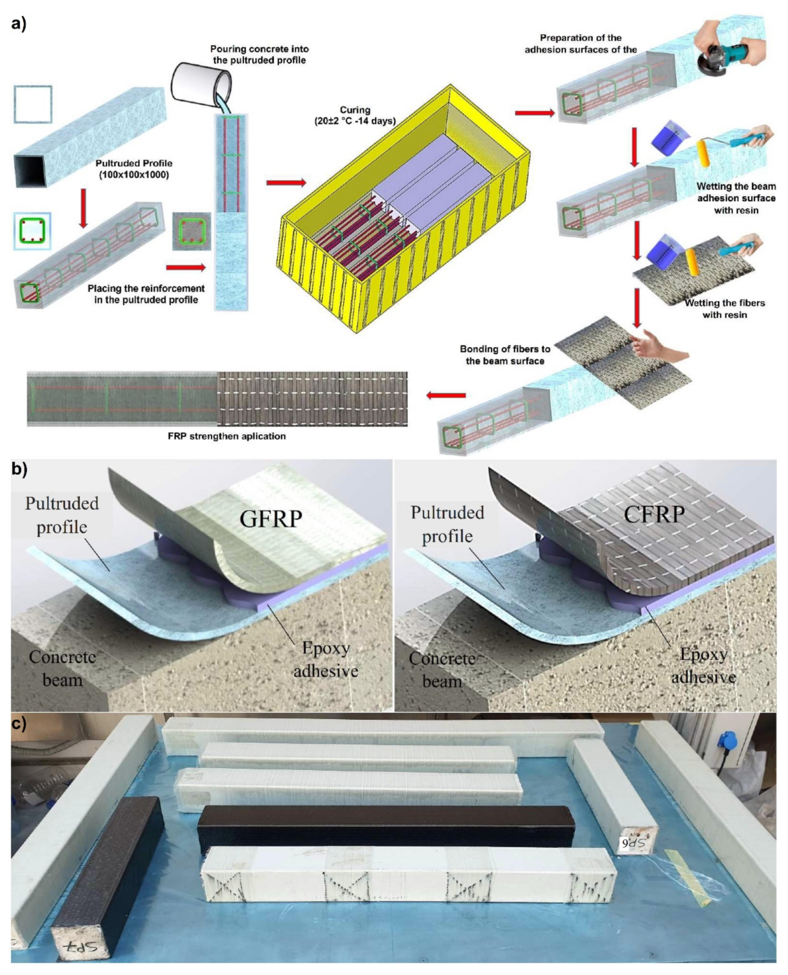 Polymers 14 03740 g003