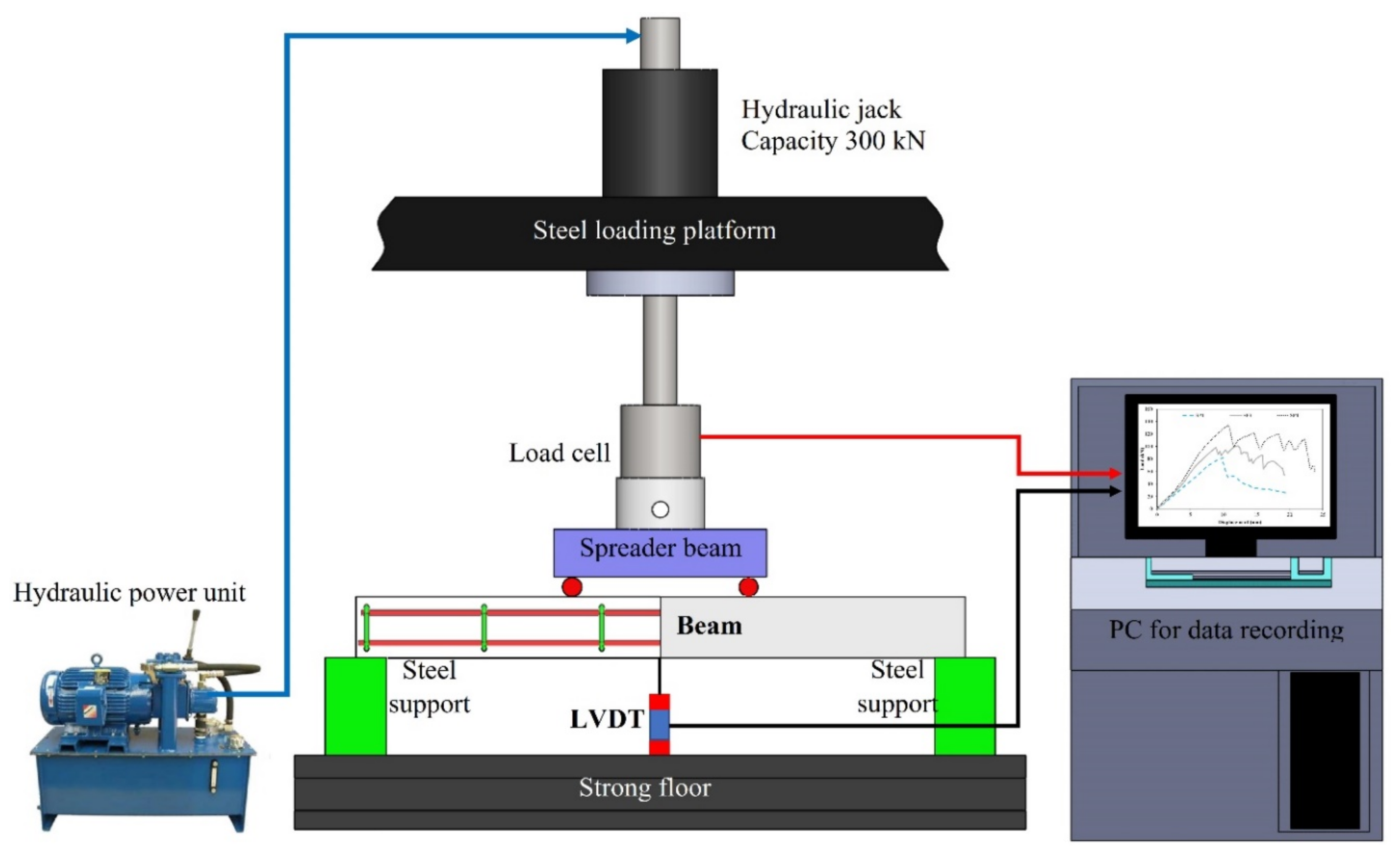 Polymers 14 03740 g005