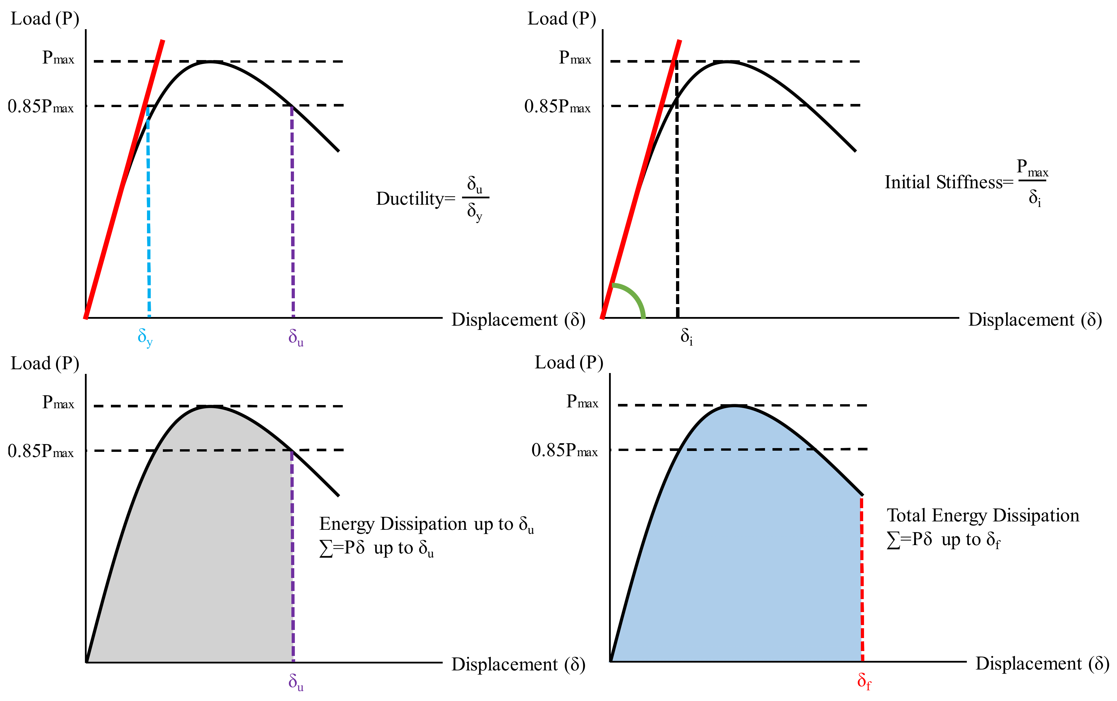 Polymers 14 03740 g006