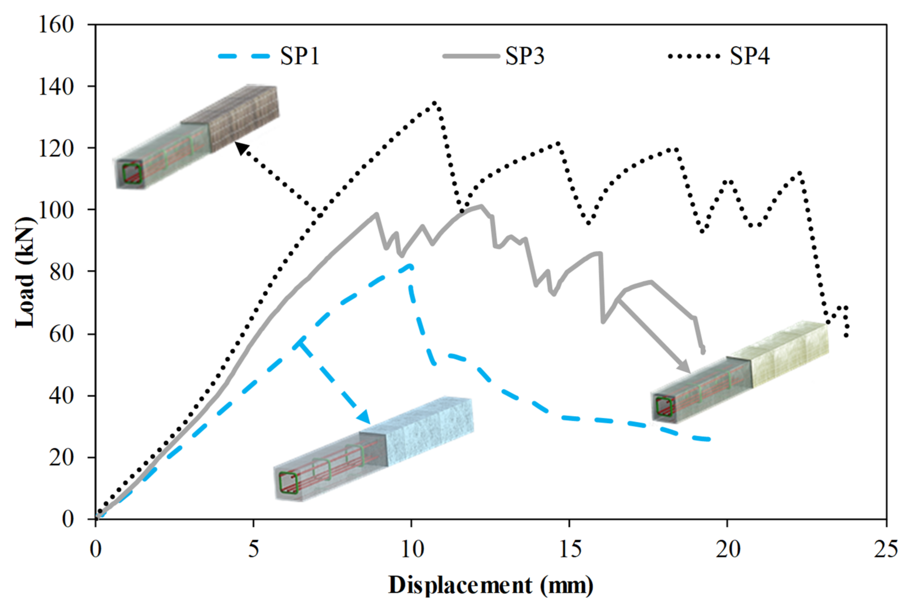 Polymers 14 03740 g008