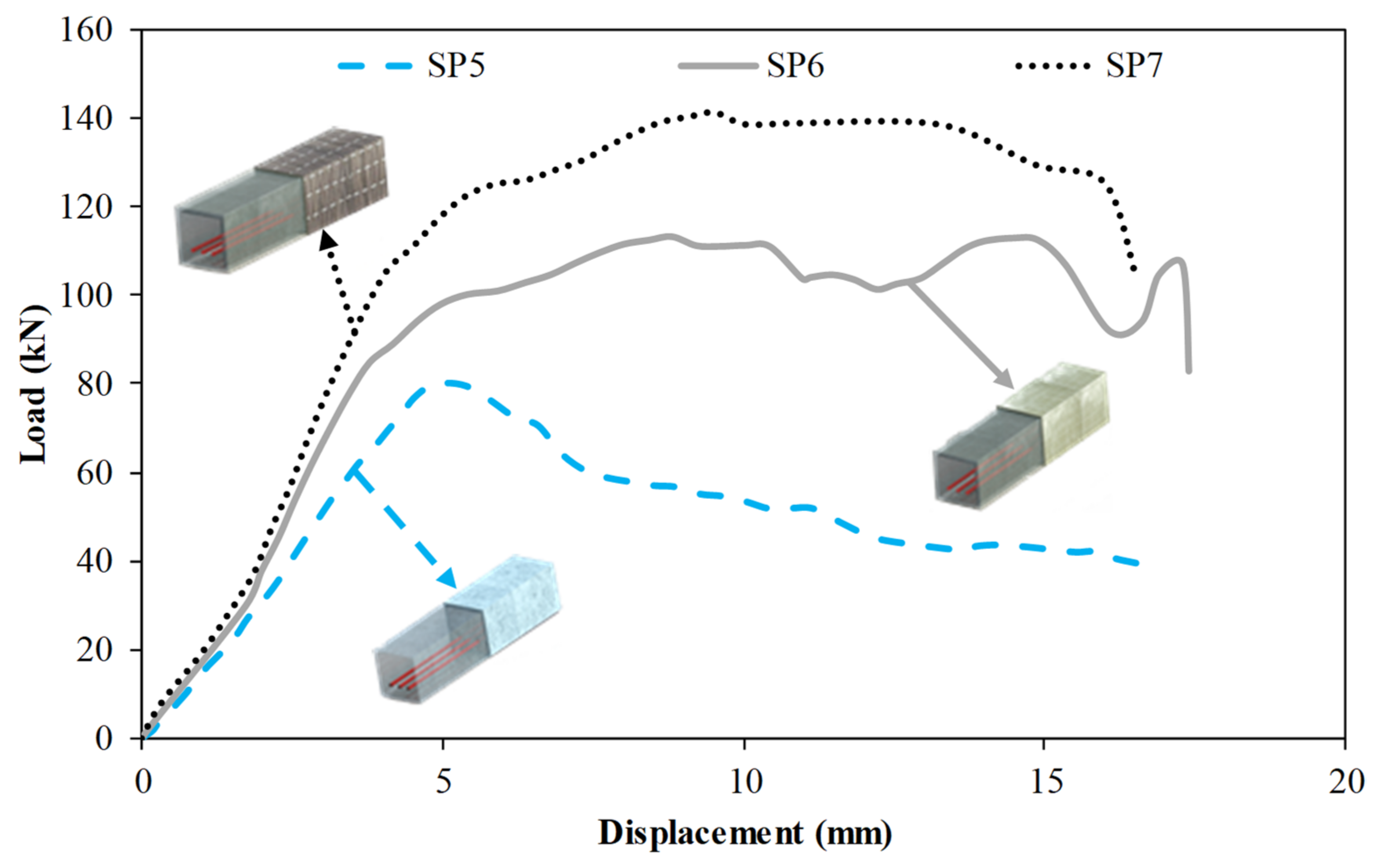 Polymers 14 03740 g009