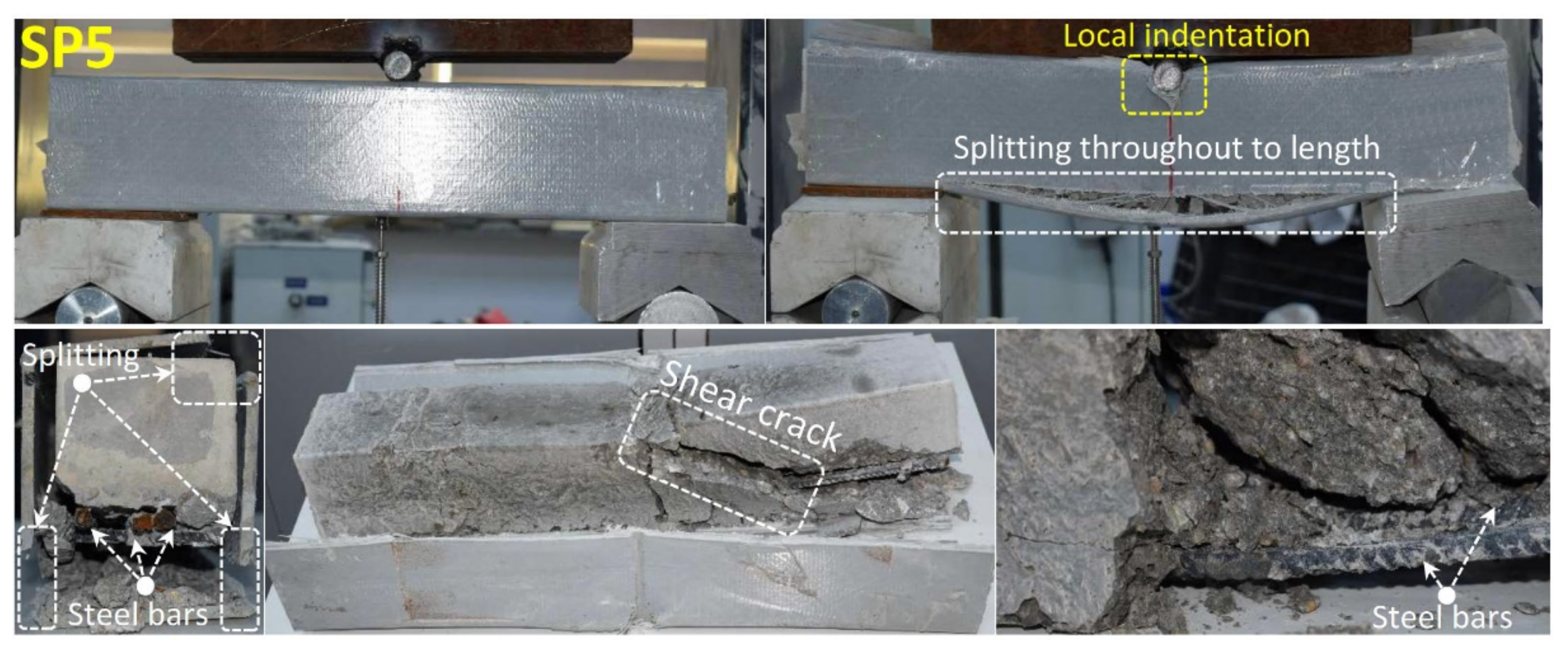 Polymers 14 03740 g014