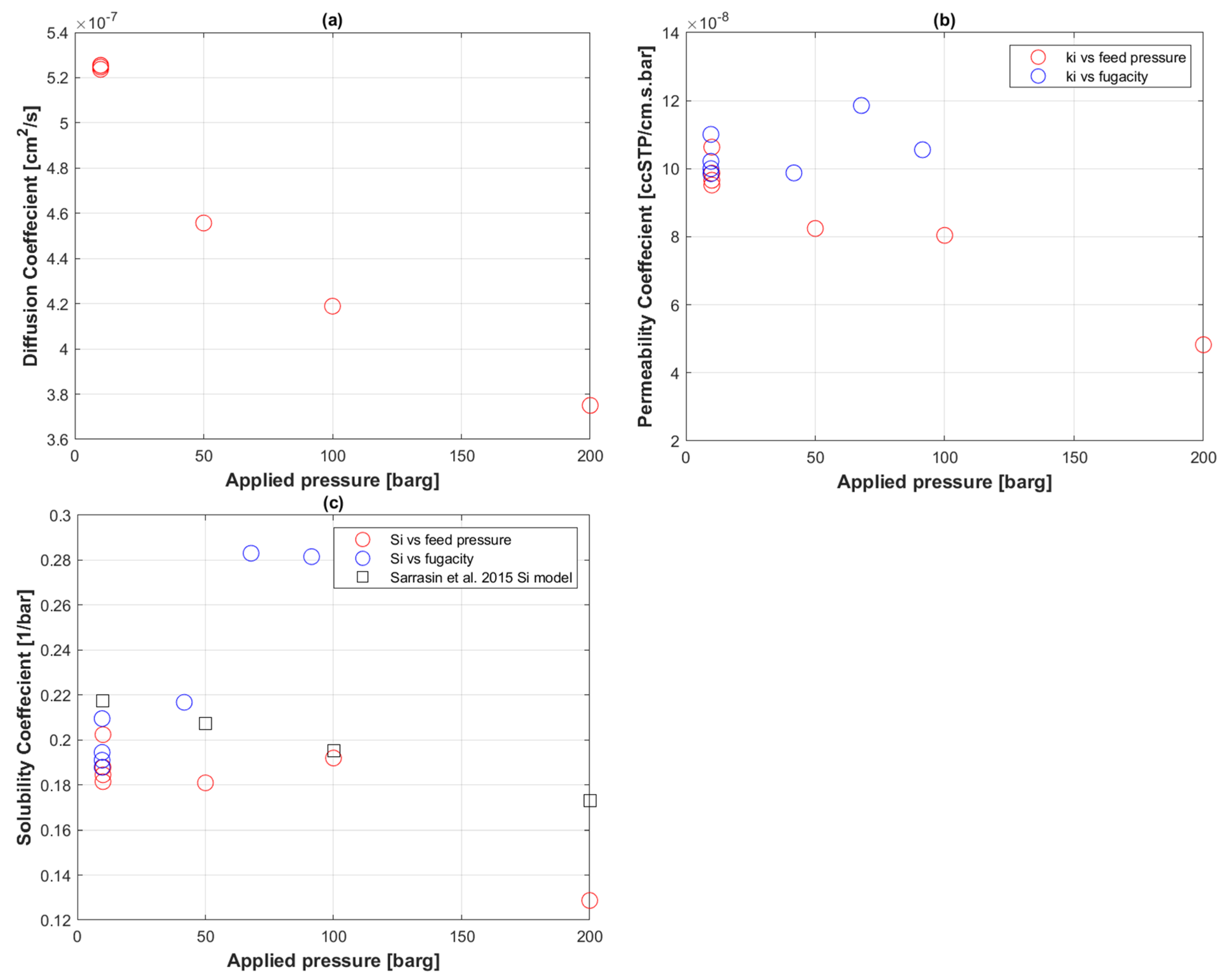 Polymers 14 03741 g003 Polymers 14 03741 g003