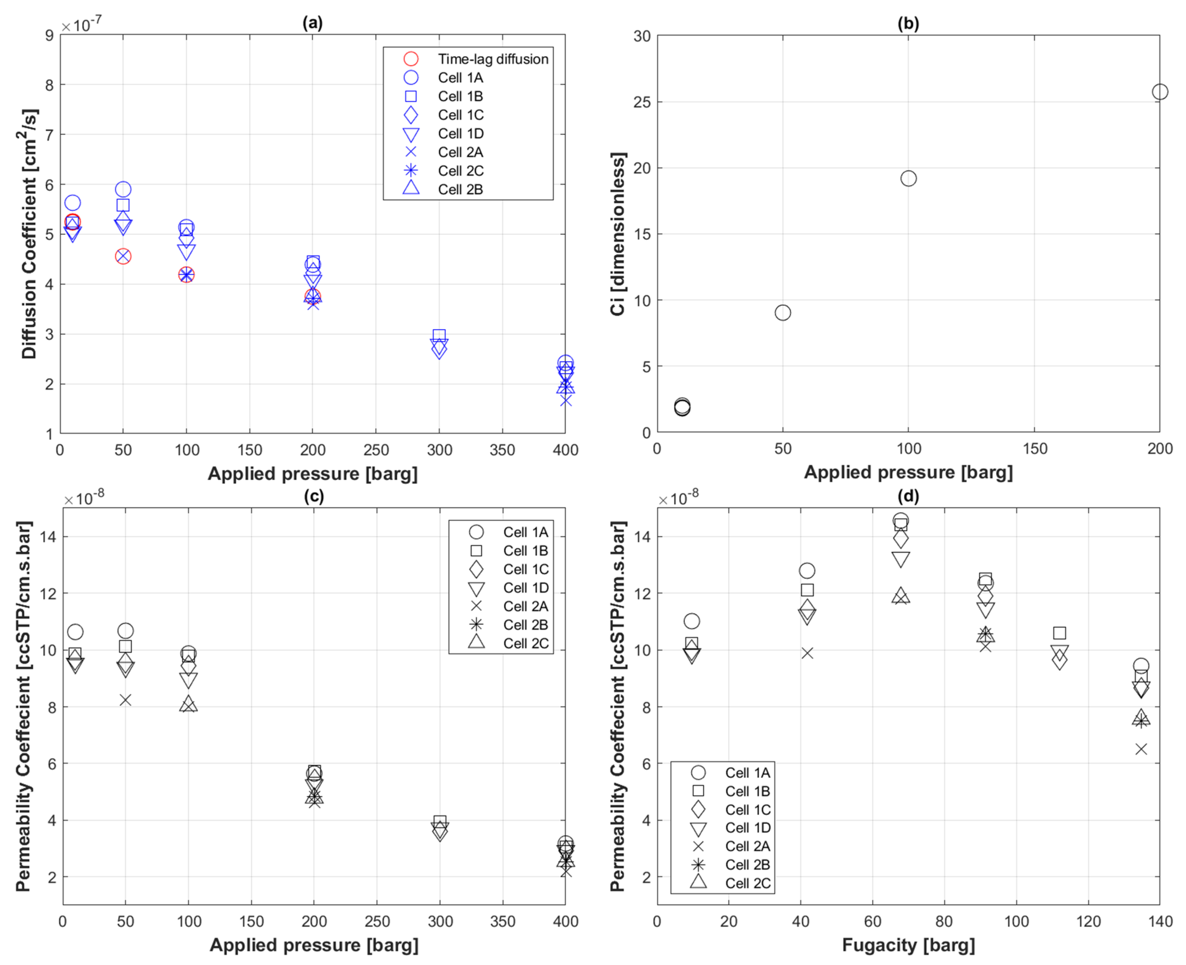 Polymers 14 03741 g004 Polymers 14 03741 g004