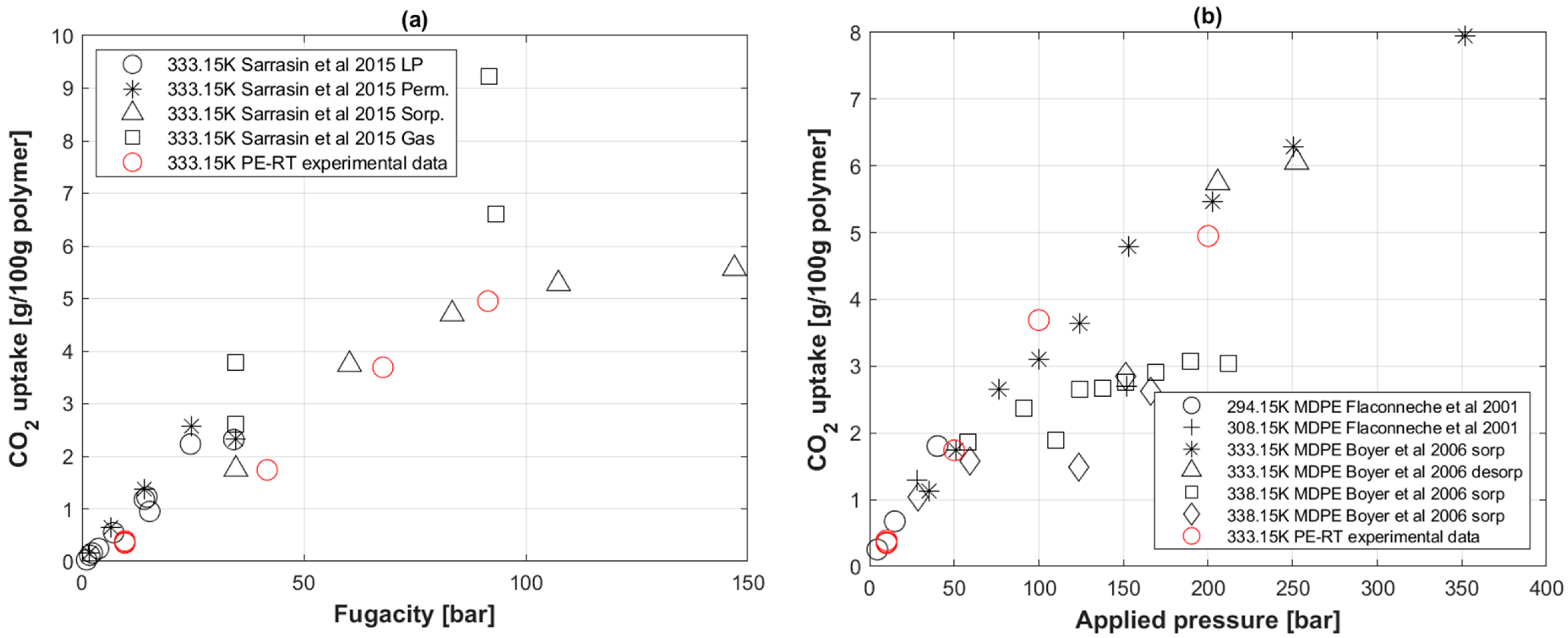 Polymers 14 03741 g005 Polymers 14 03741 g005