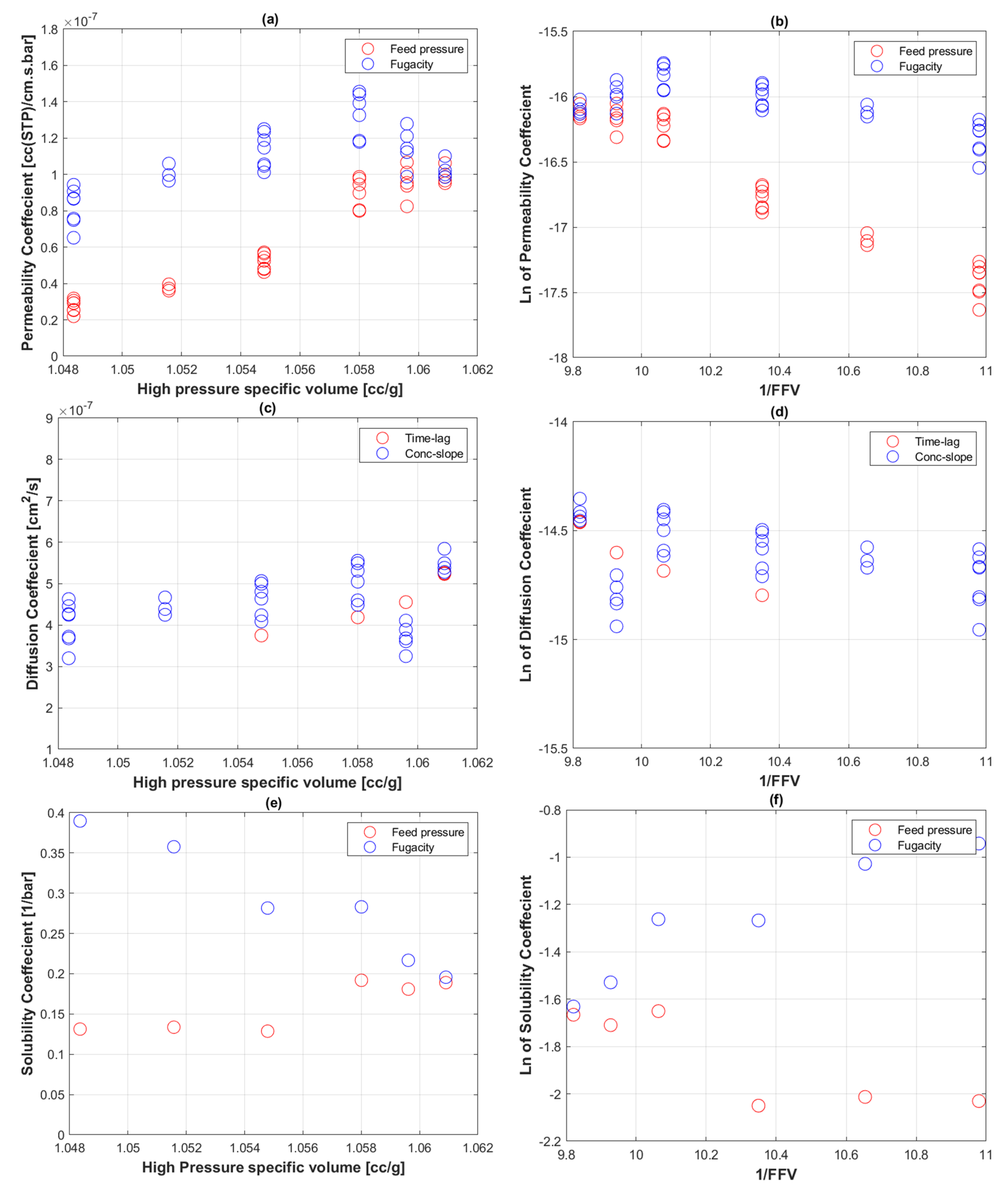 Polymers 14 03741 g006 Polymers 14 03741 g006
