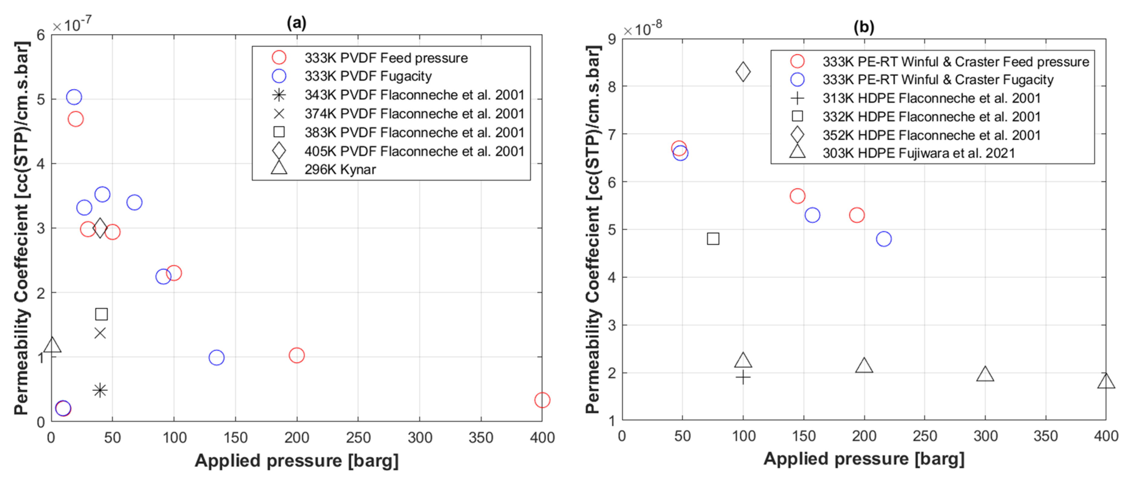 Polymers 14 03741 g007 Polymers 14 03741 g007