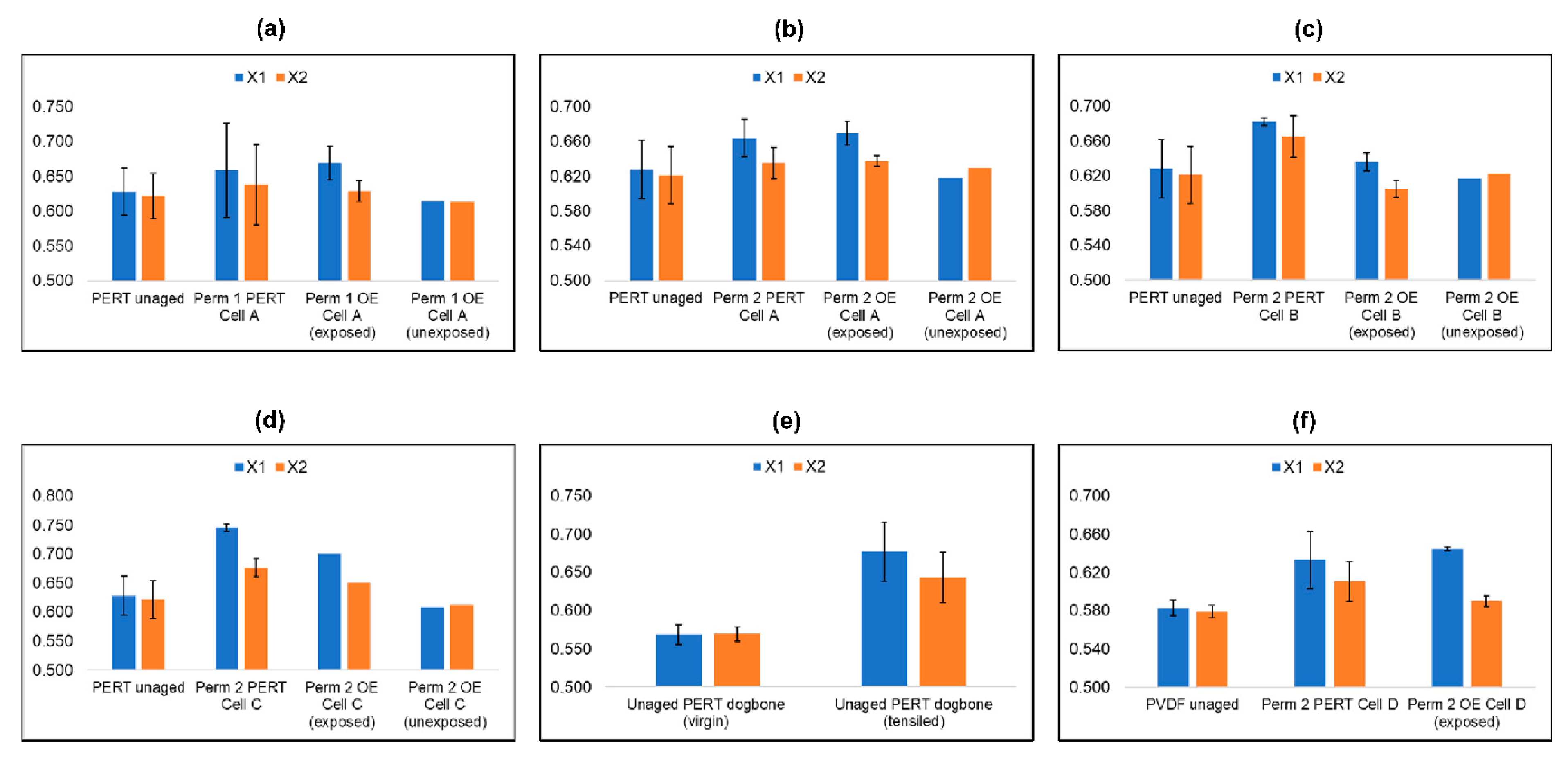 Polymers 14 03741 g008 Polymers 14 03741 g008