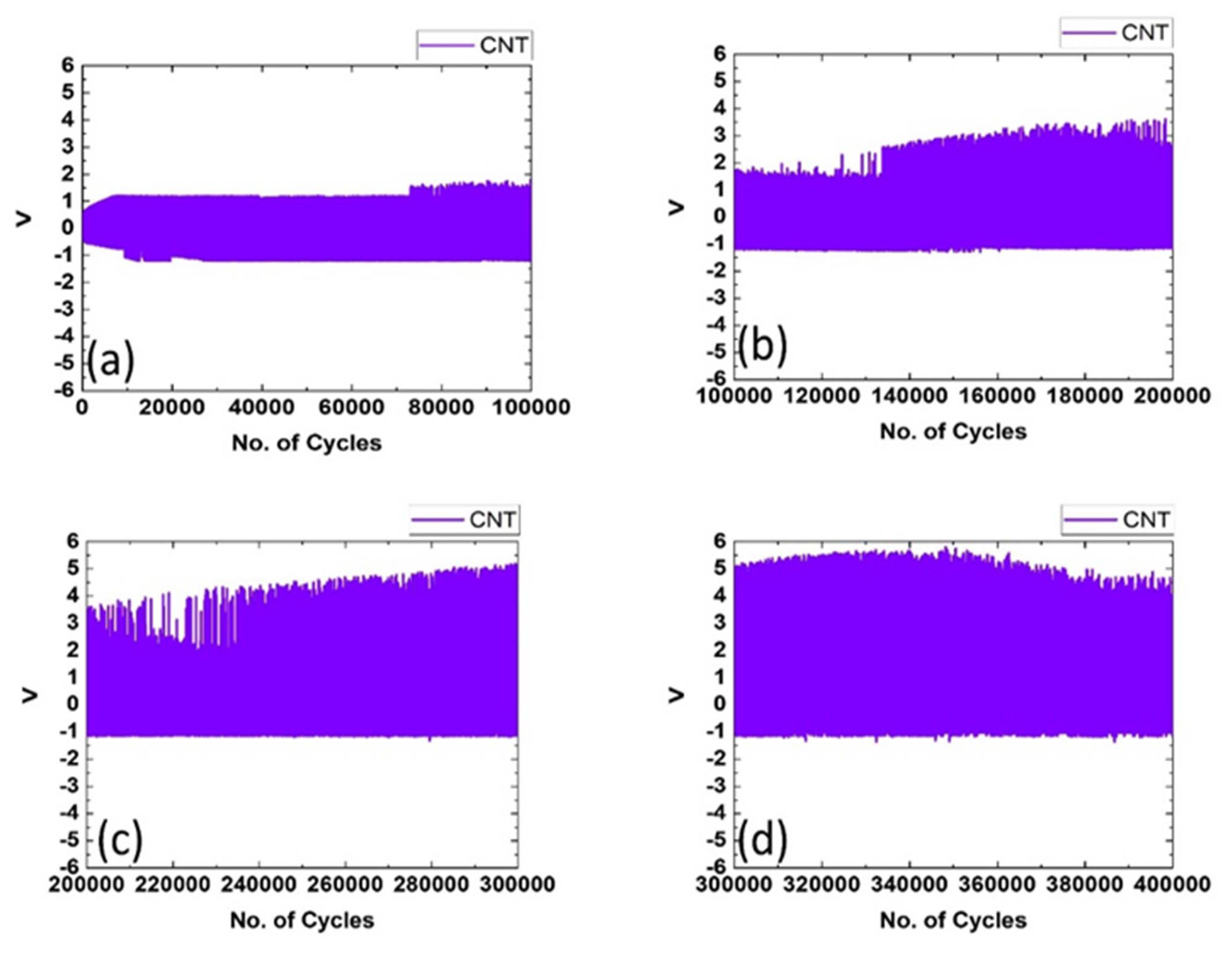 Polymers 14 03744 g009 550