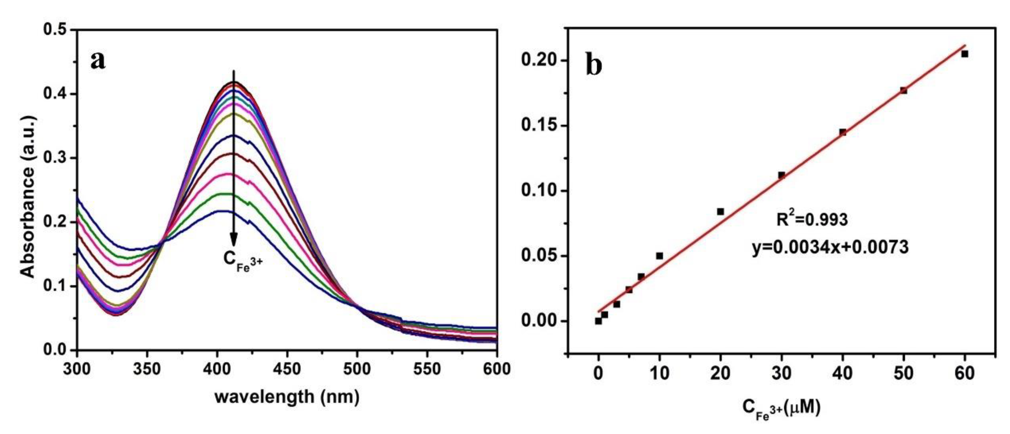 Polymers 14 03745 g005