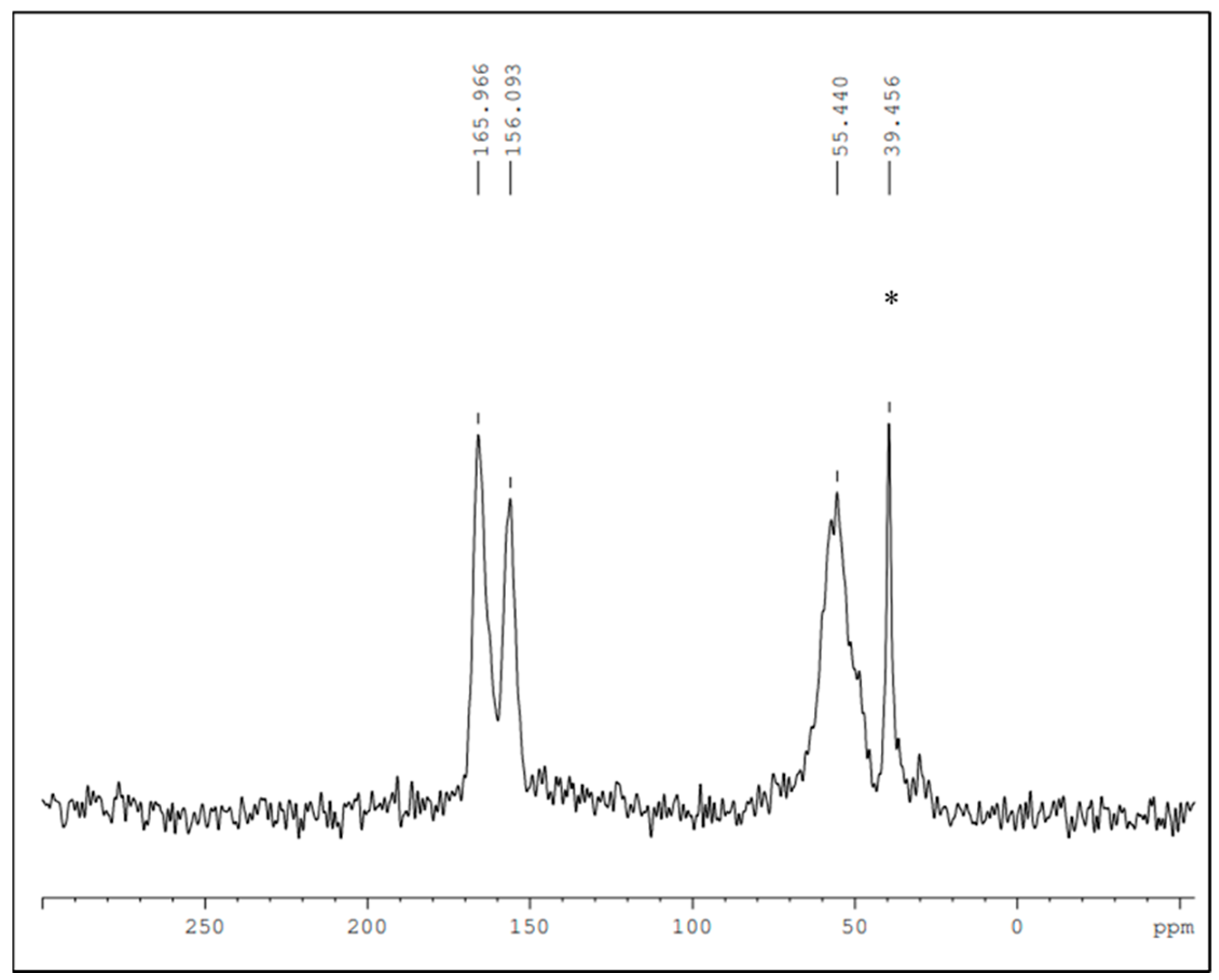 Polymers 14 03746 g002