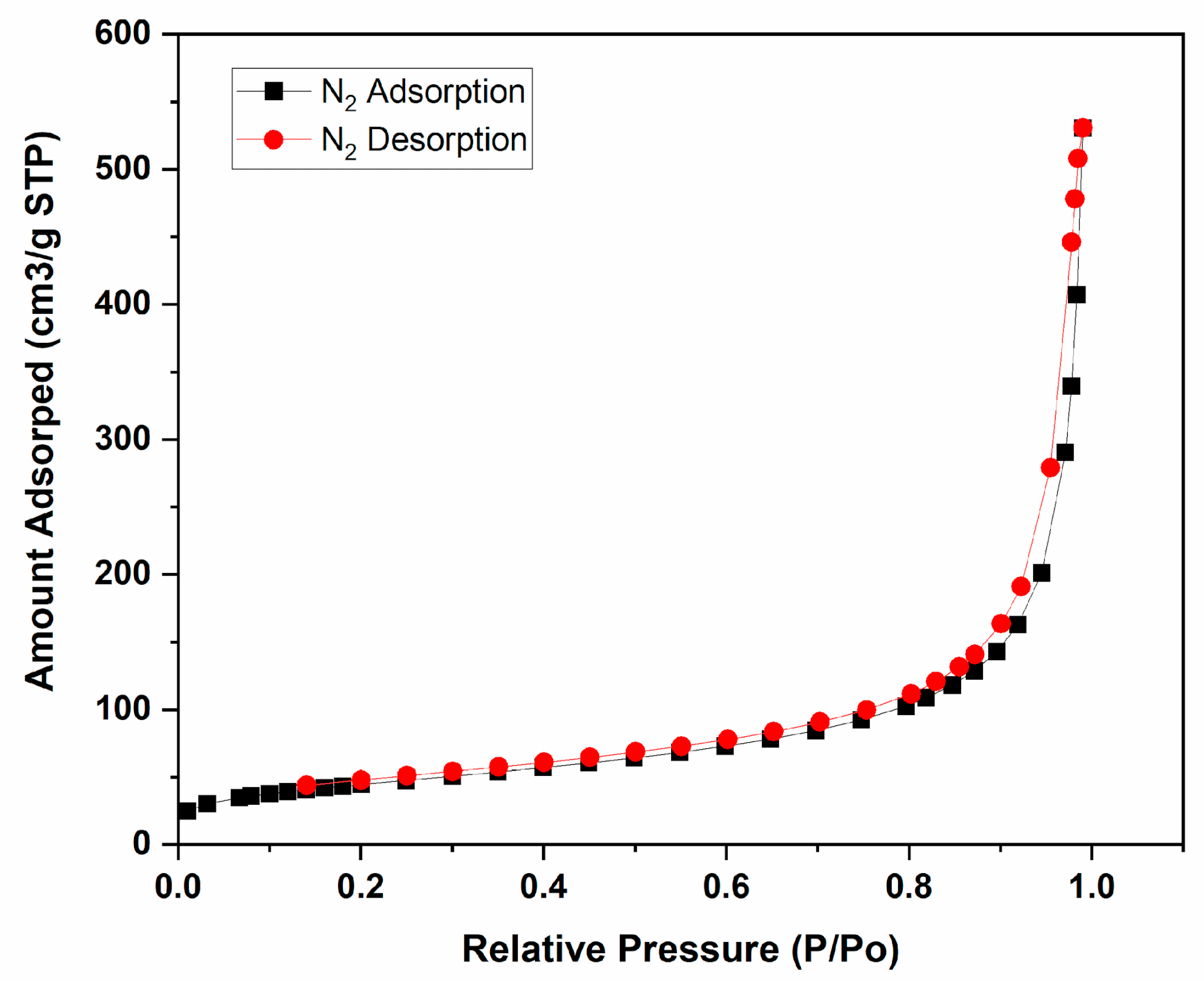 Polymers 14 03746 g006