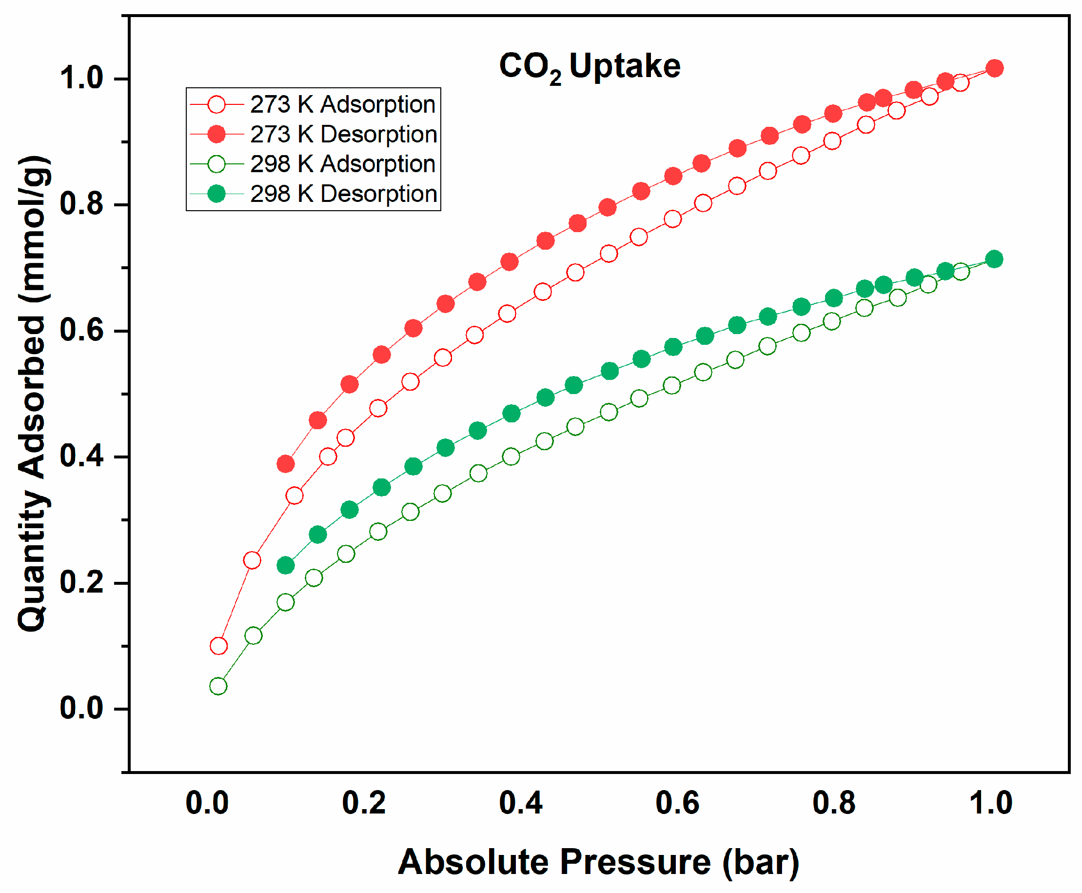 Polymers 14 03746 g007