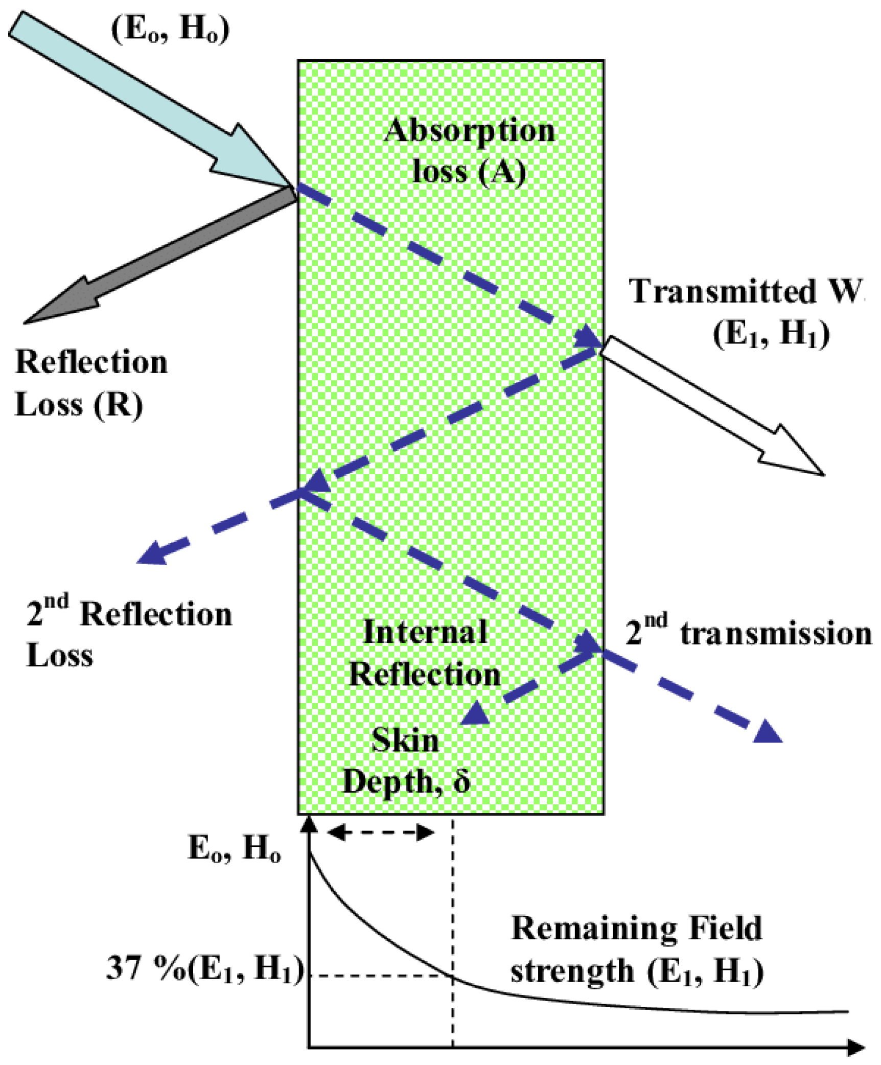 Polymers 14 03750 g001
