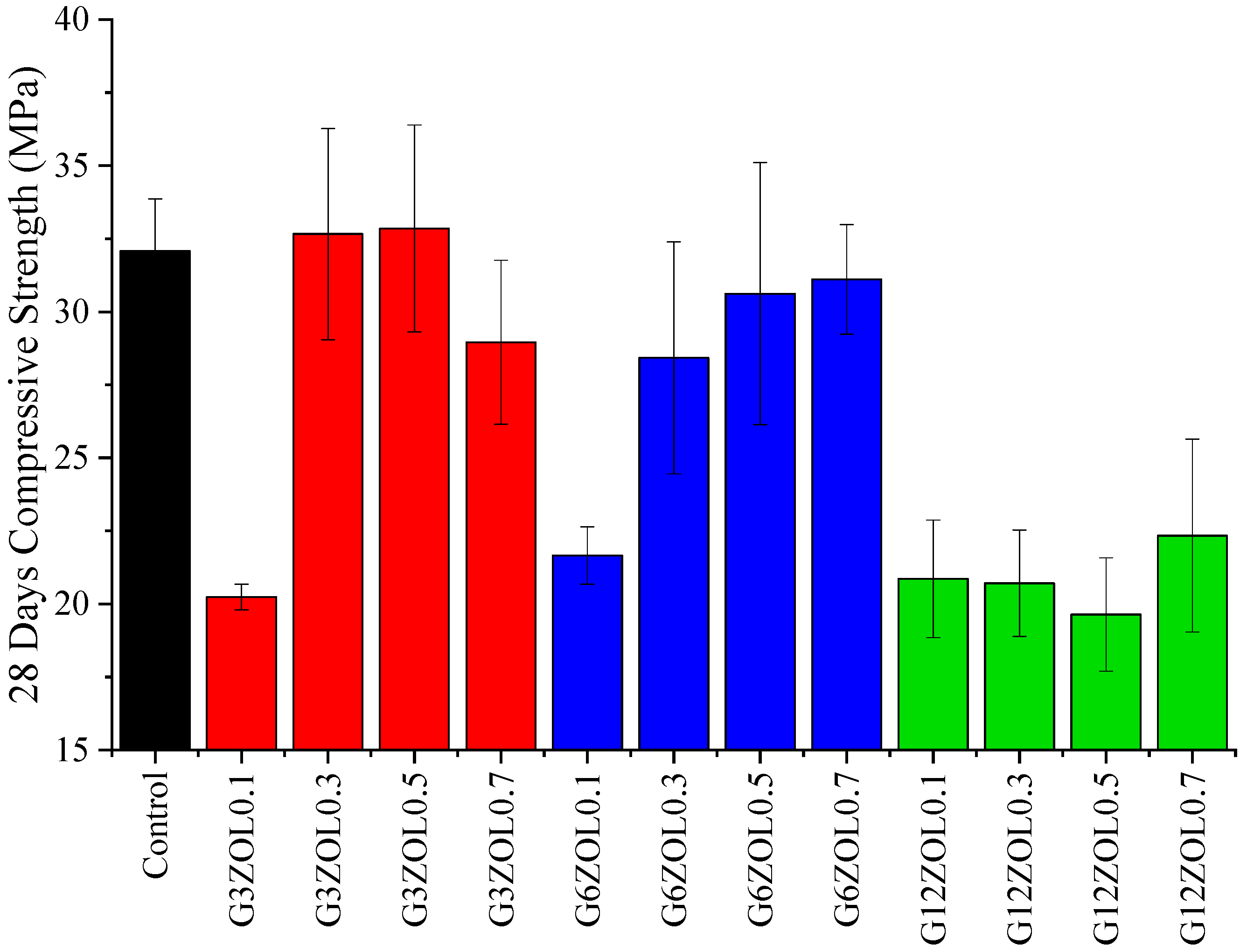 Polymers 14 03750 g003