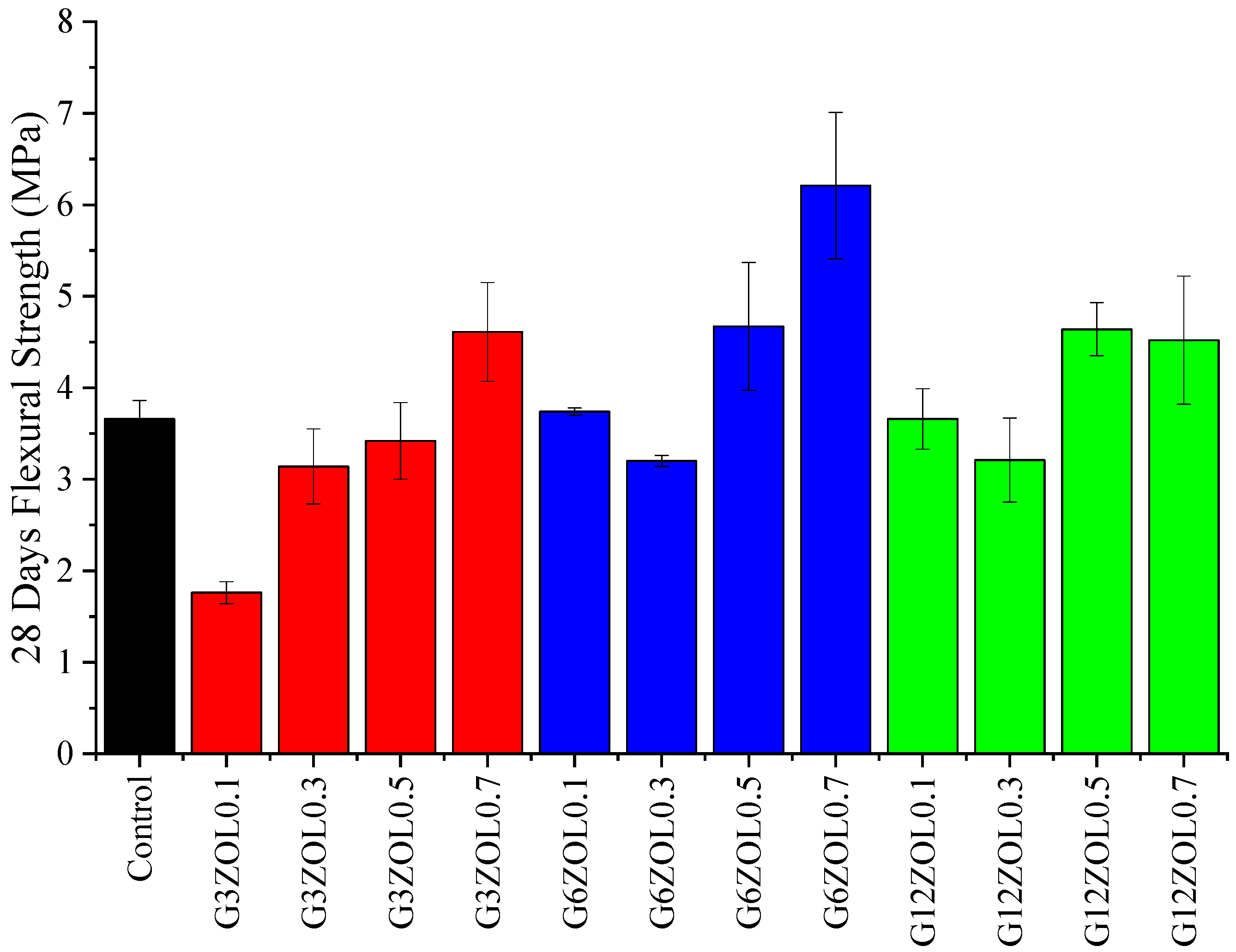 Polymers 14 03750 g004