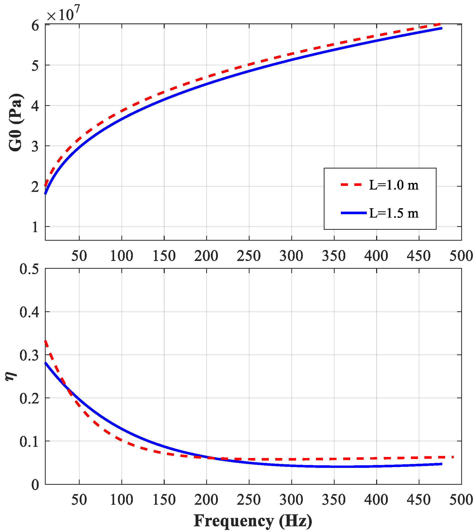 Polymers 14 03751 g008