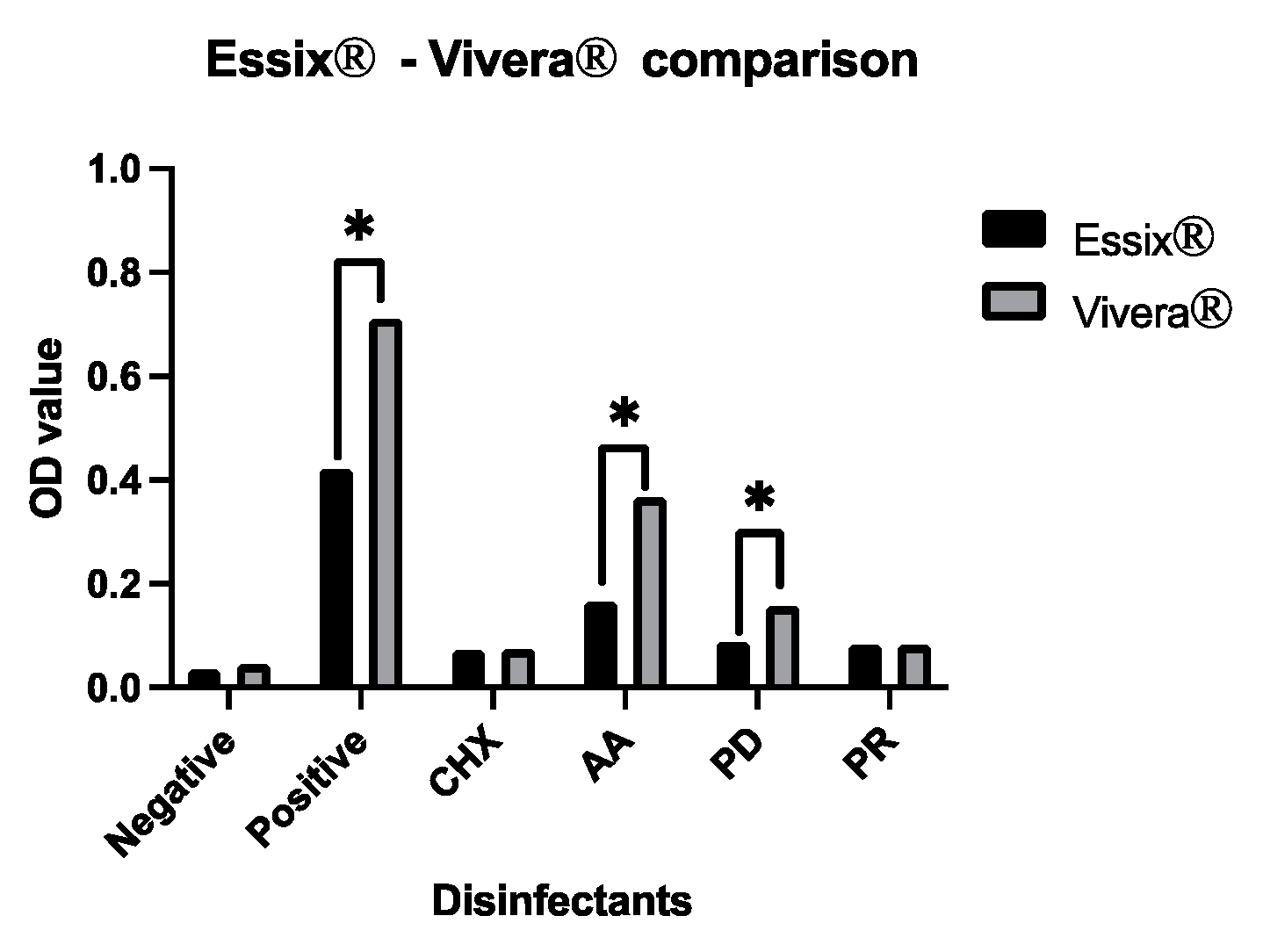 Polymers 14 03753 g001 550
