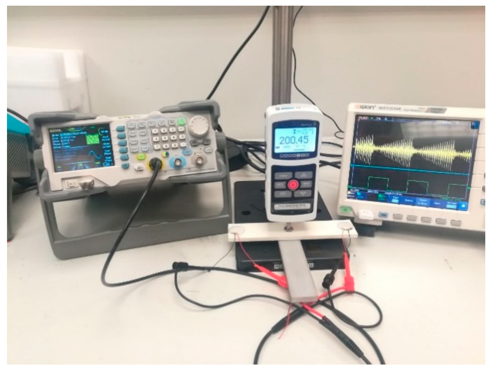 Polymers 14 03755 g003 550