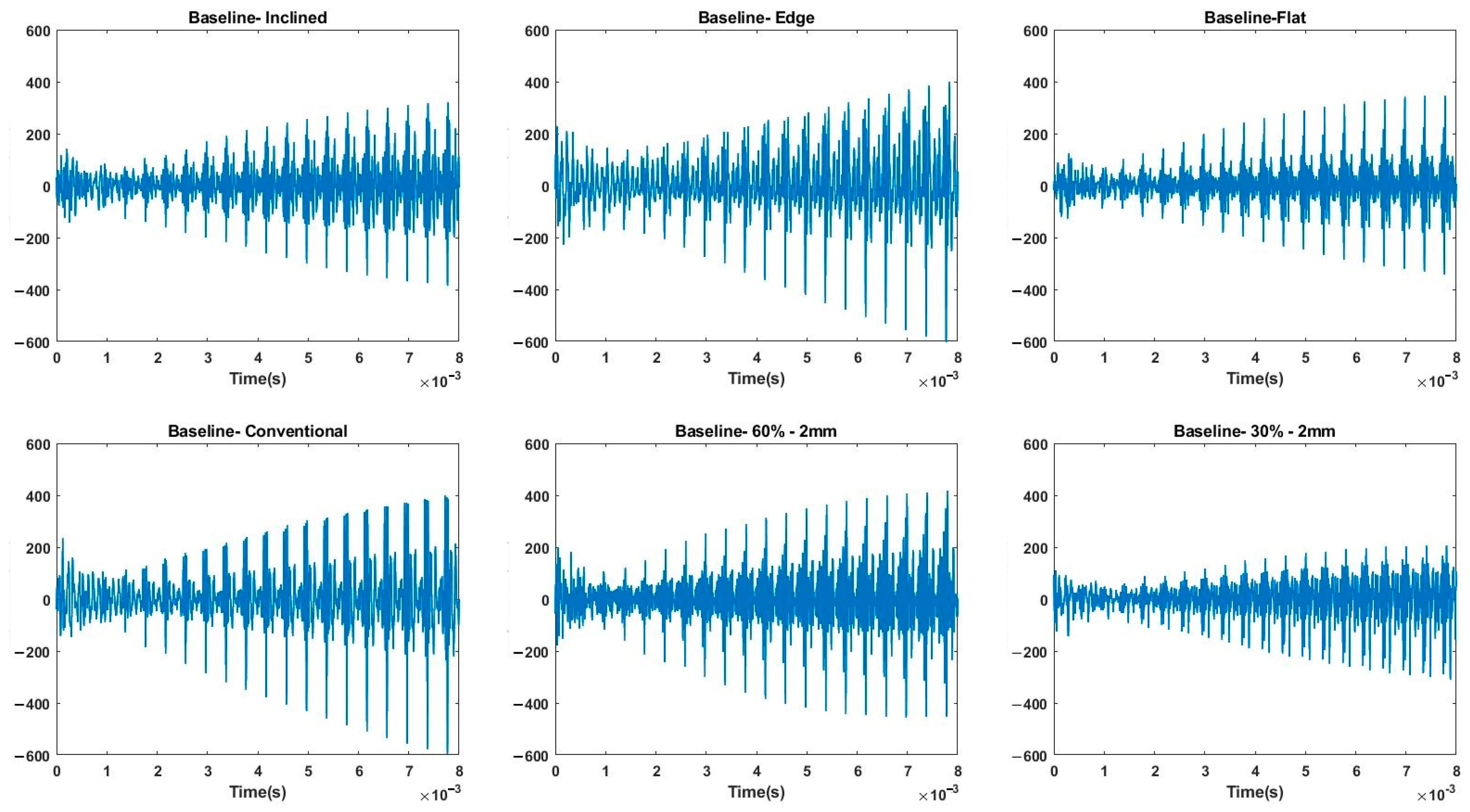 Polymers 14 03755 g006 550
