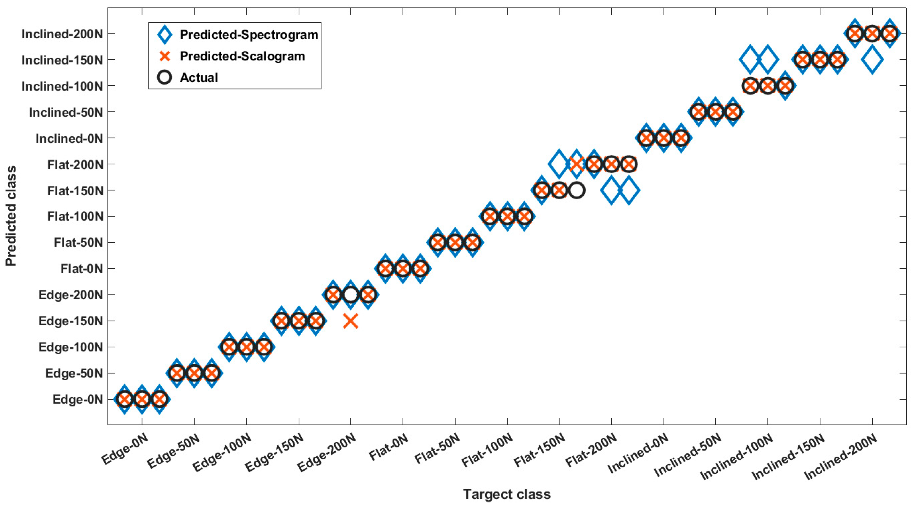 Polymers 14 03755 g010 550
