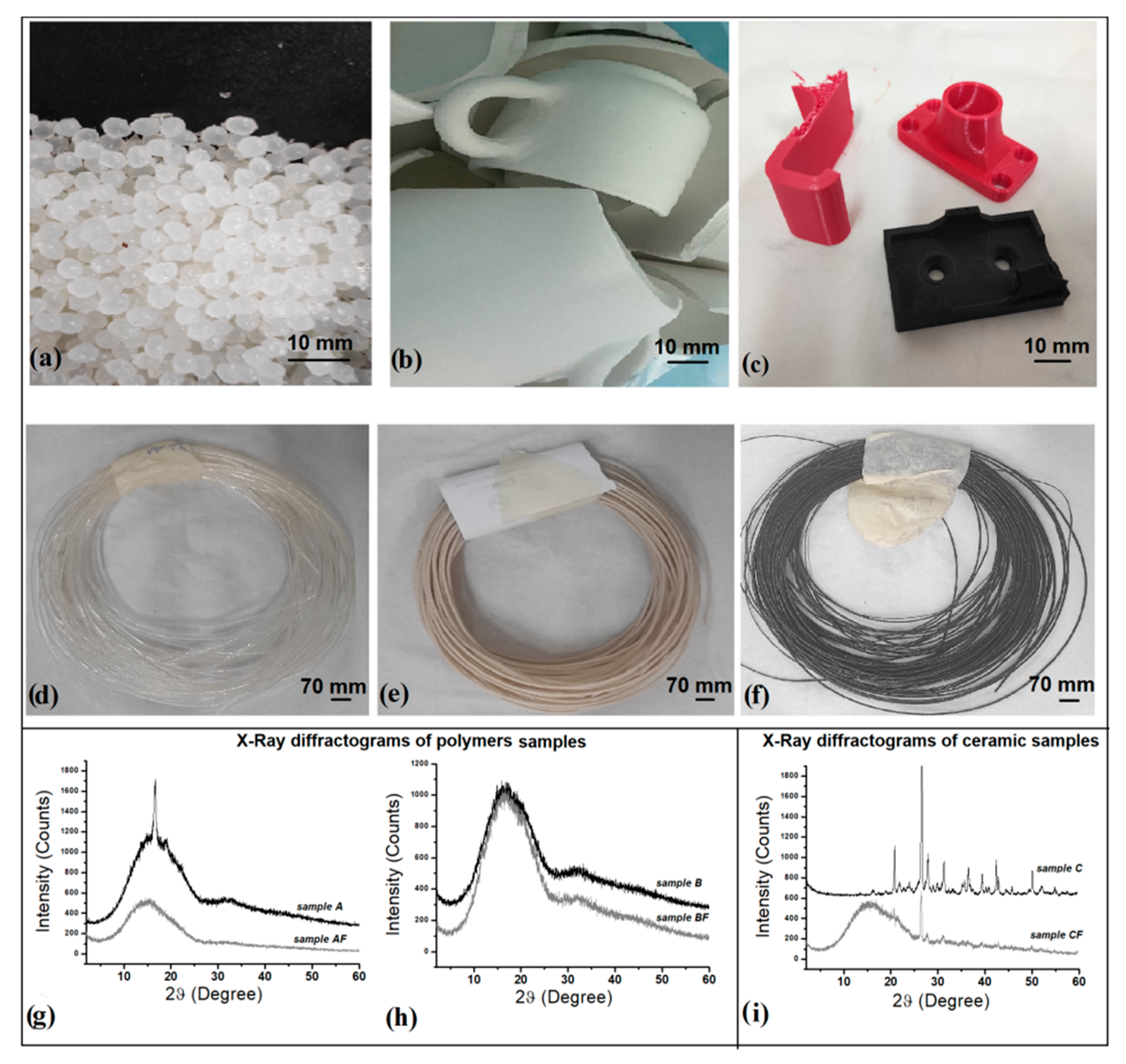 Polymers 14 03756 g002 550