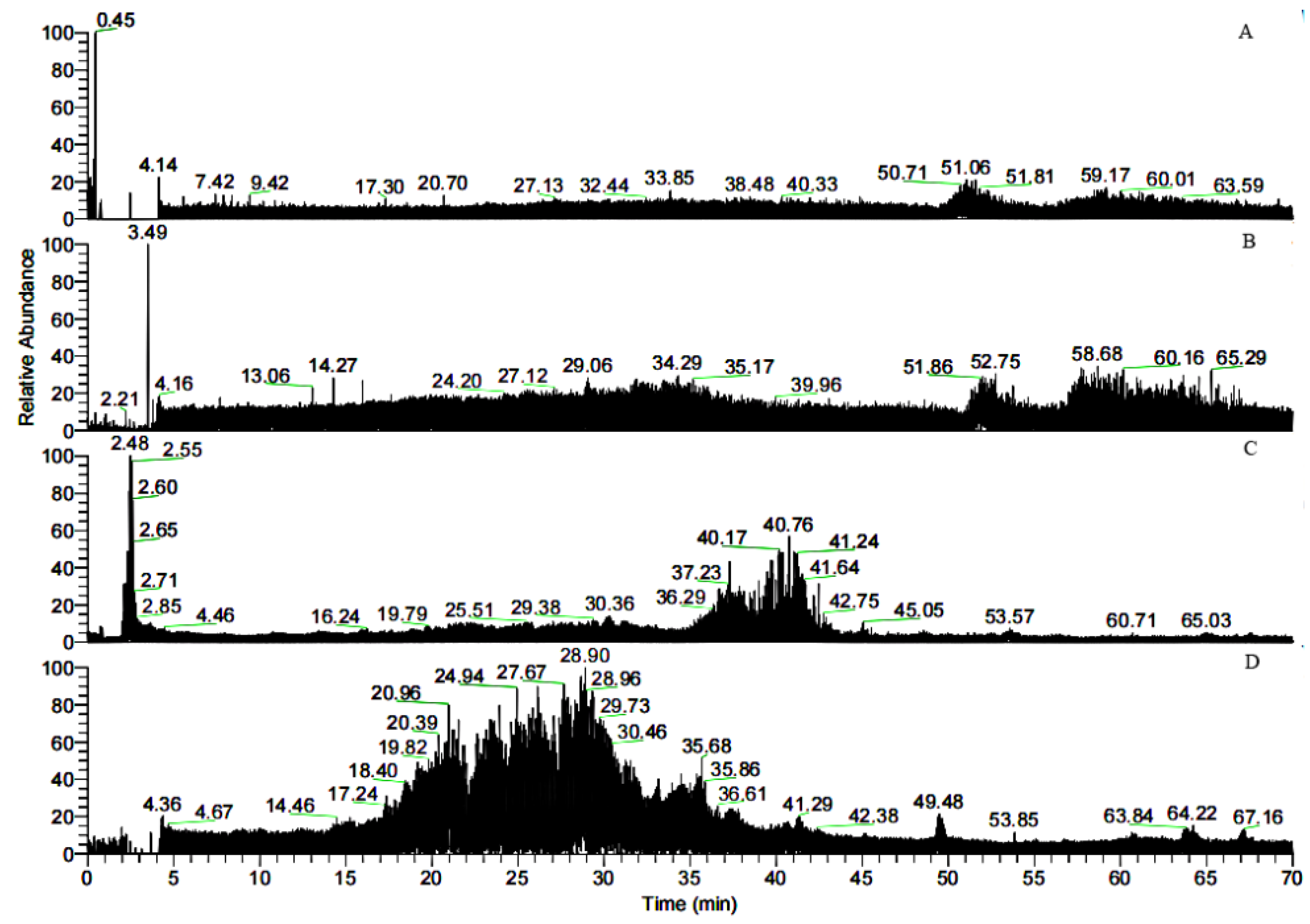 Polymers 14 03757 g005