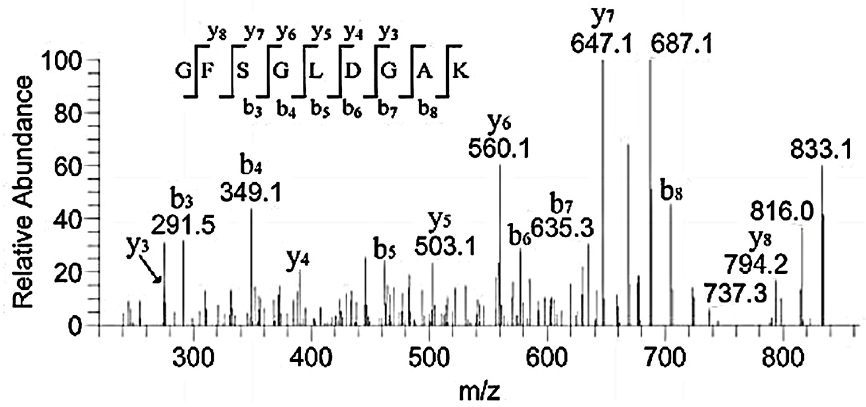 Polymers 14 03757 g008