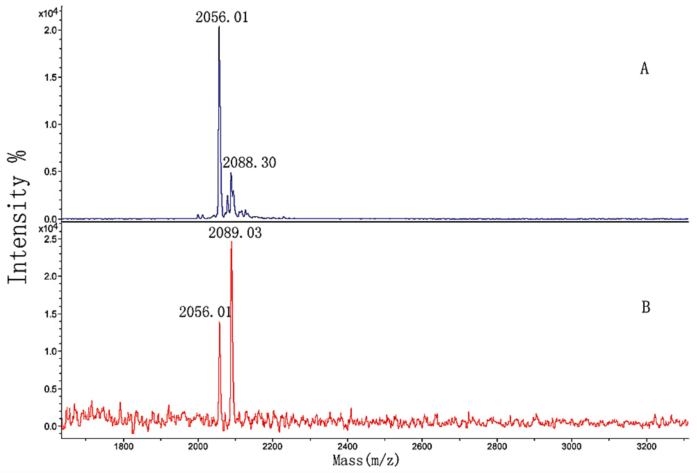 Polymers 14 03757 g012