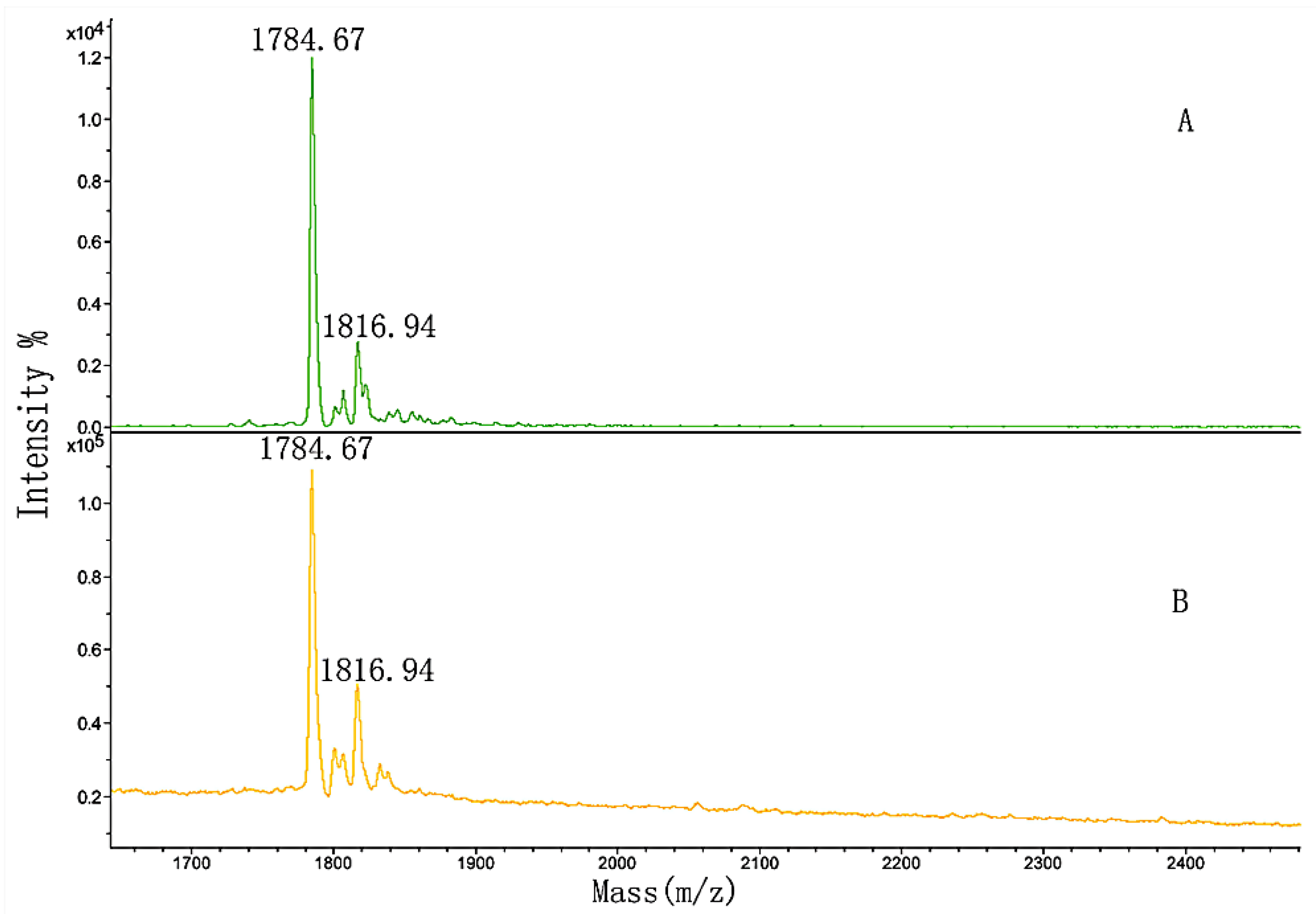 Polymers 14 03757 g013