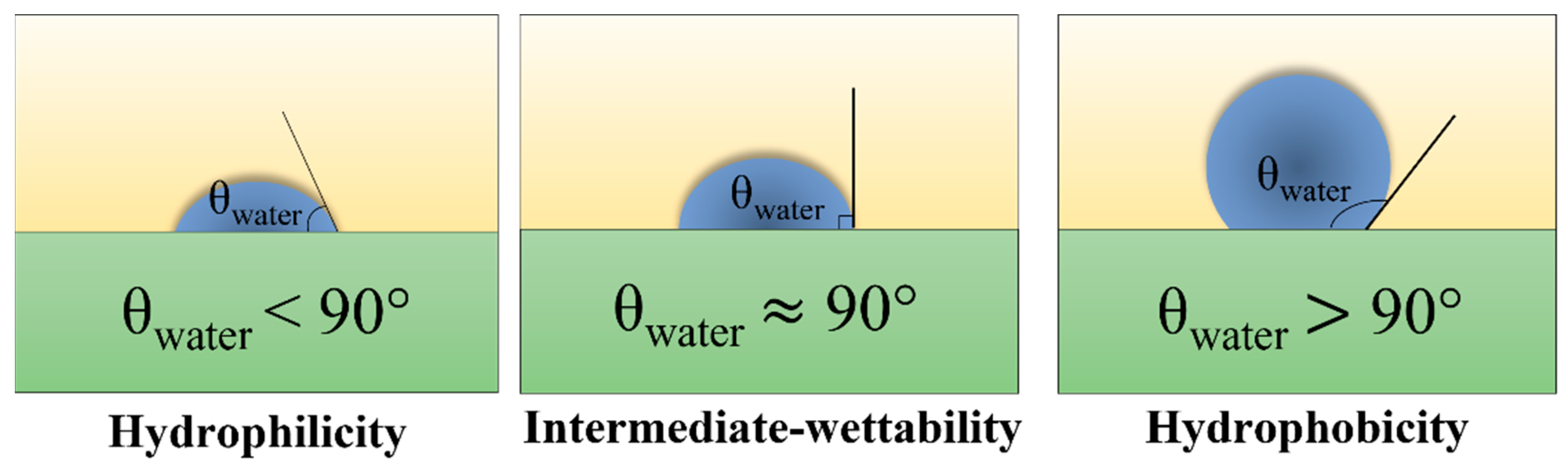 Polymers 14 03759 g007