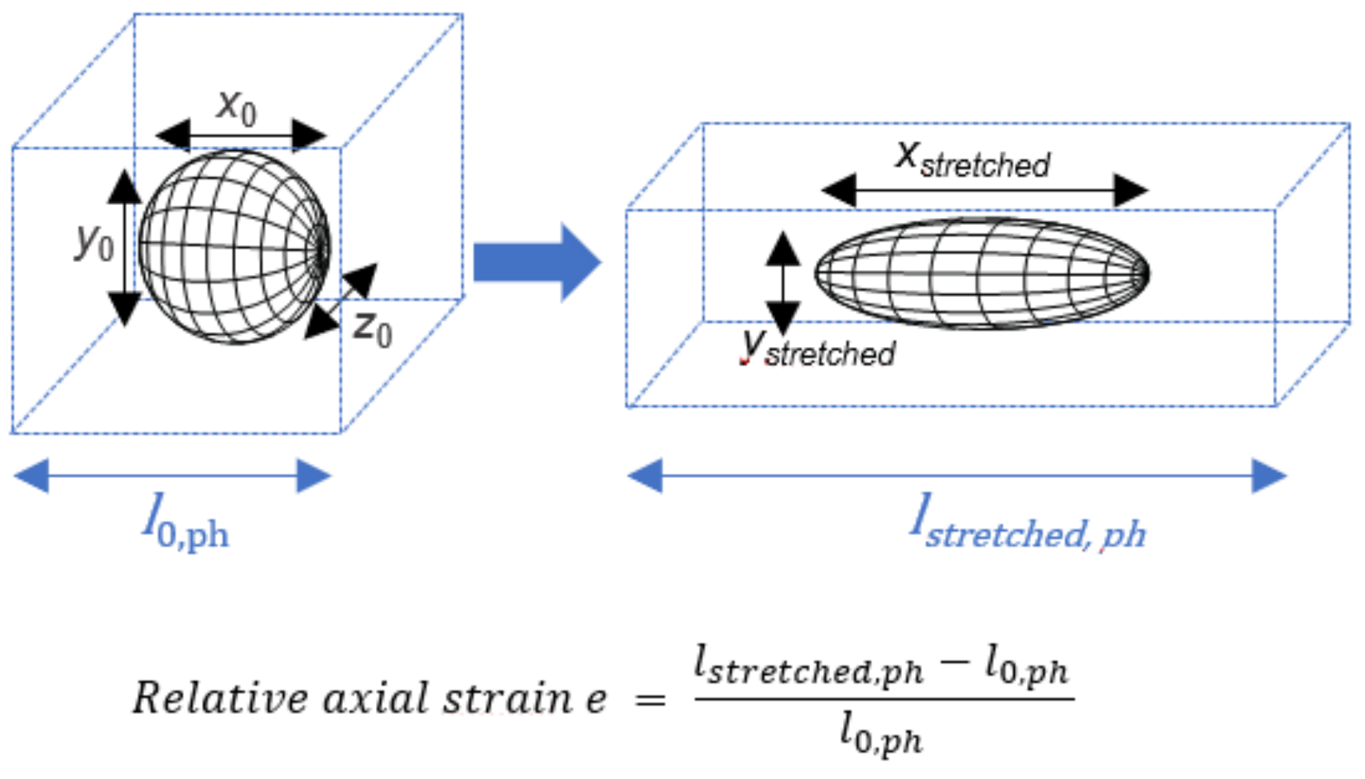 Polymers 14 03762 g001 550