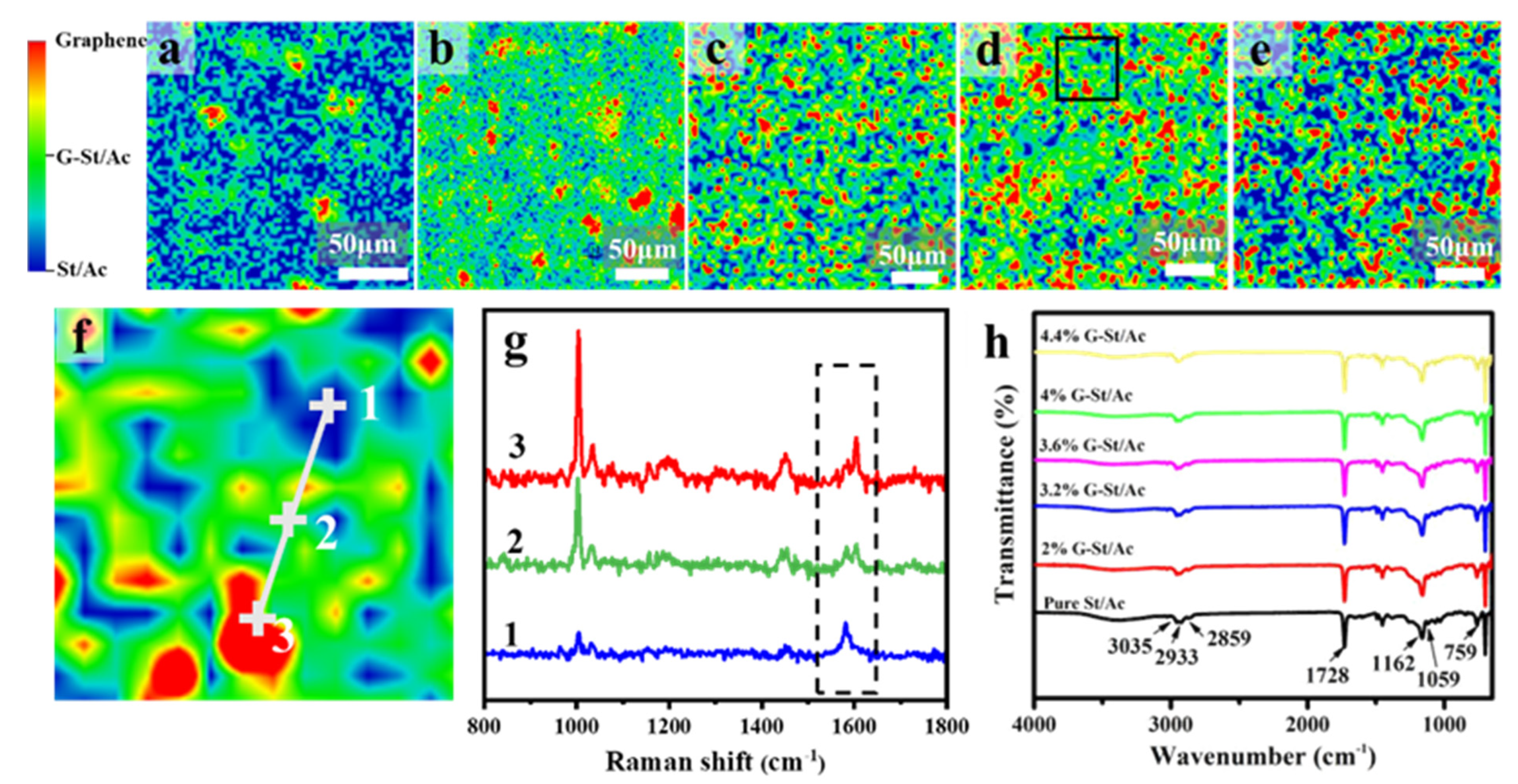 Polymers 14 03763 g003