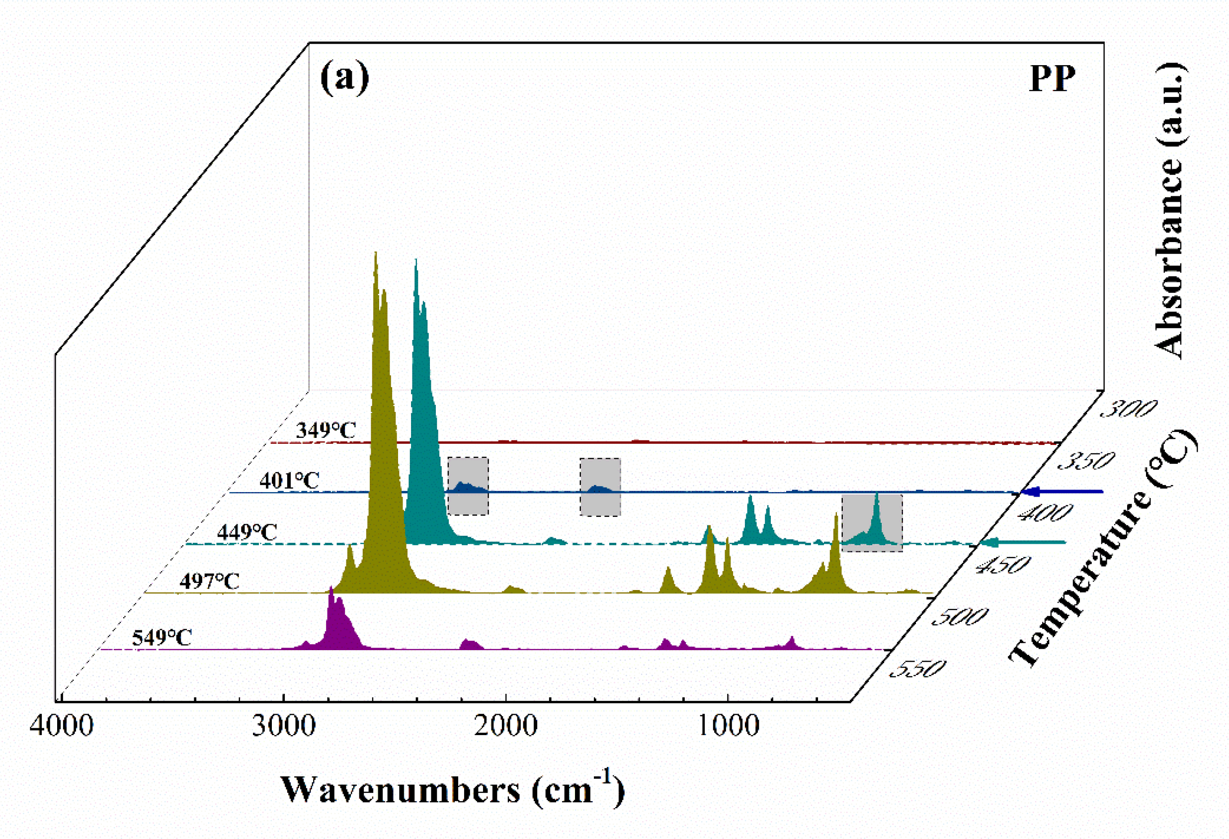 Polymers 14 03764 g003a 550
