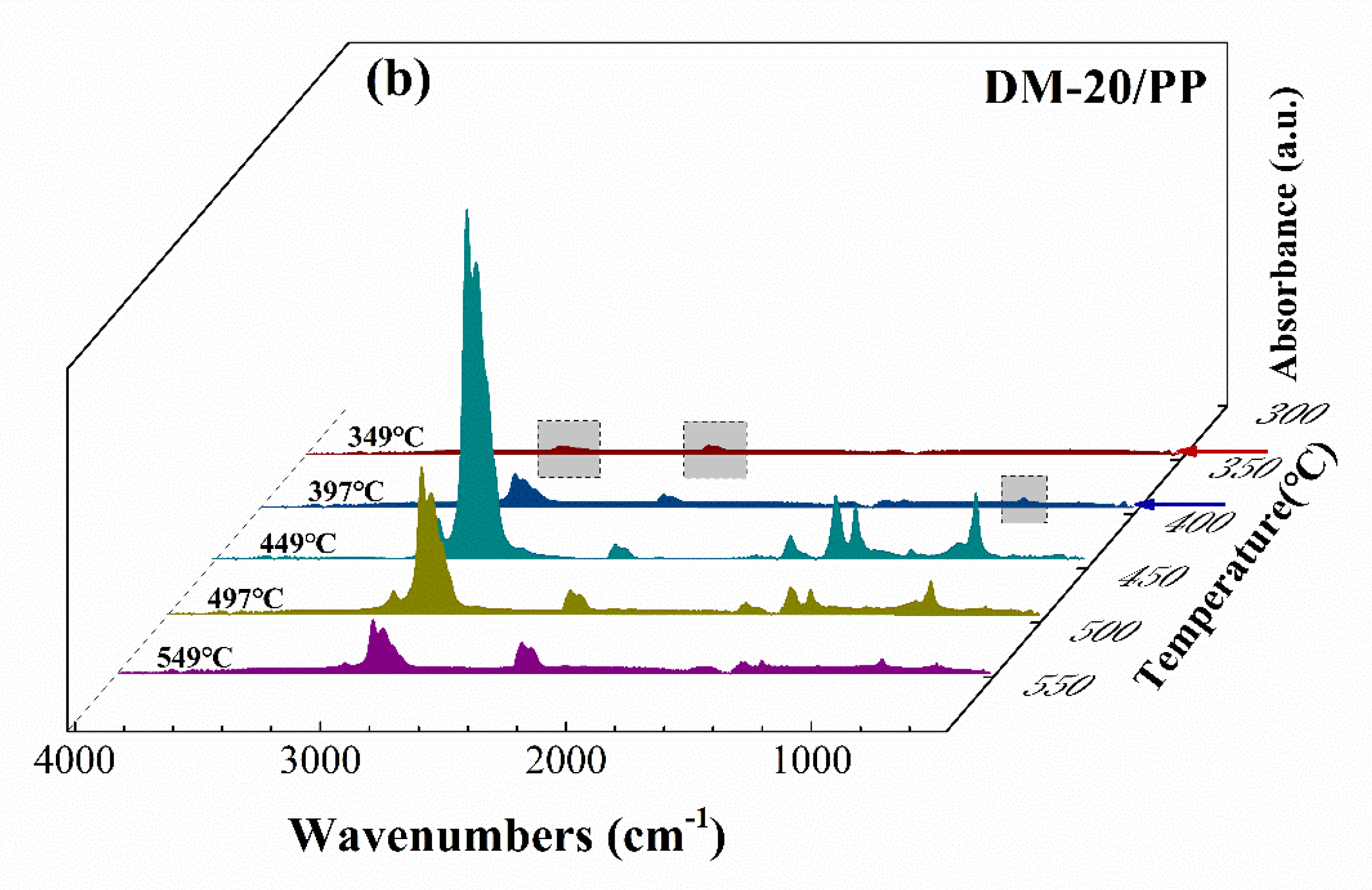 Polymers 14 03764 g003b 550