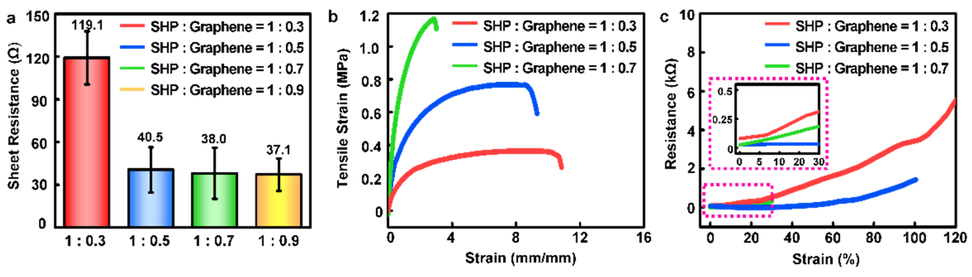 Polymers 14 03766 g002