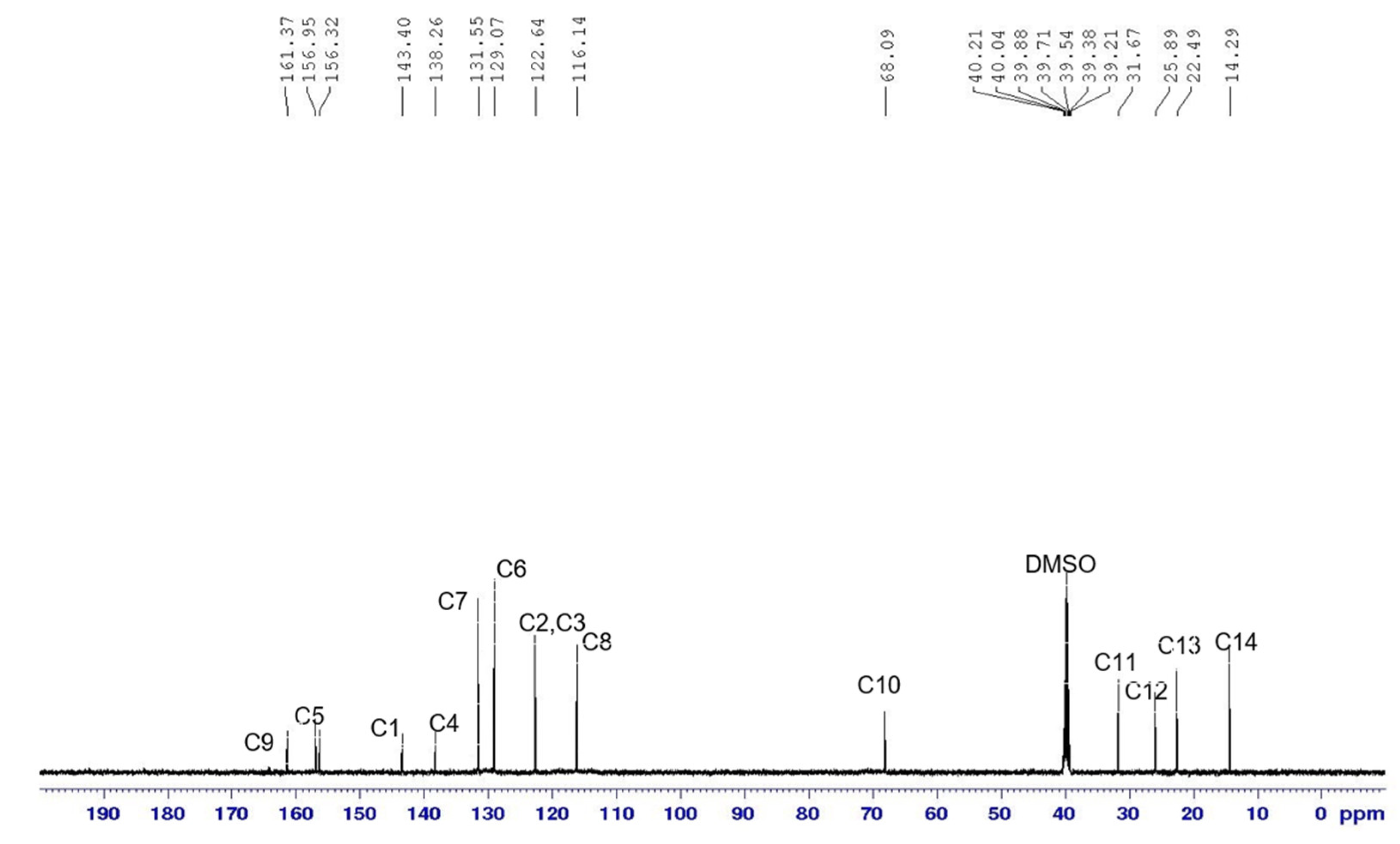 Polymers 14 03768 g004