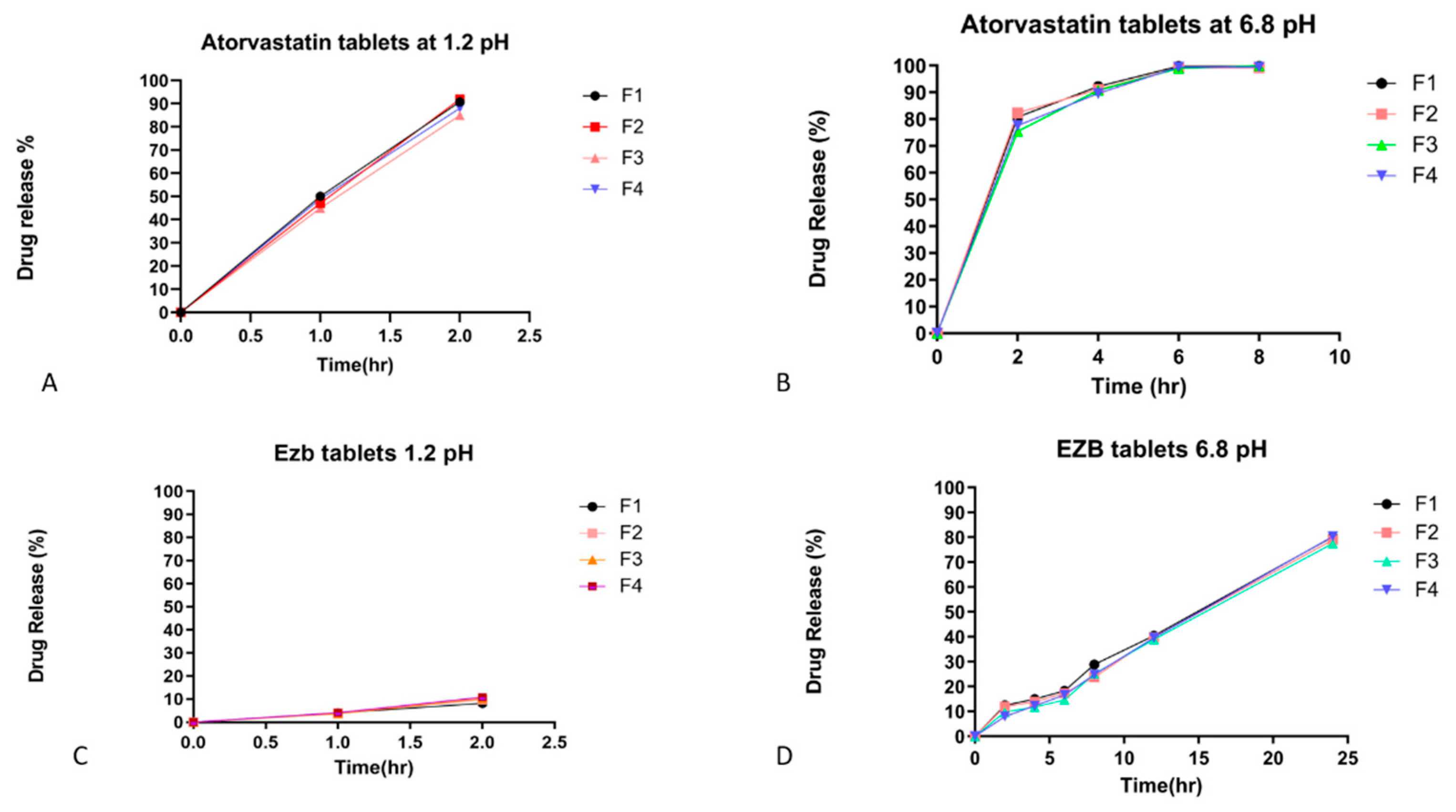 Polymers 14 03770 g001