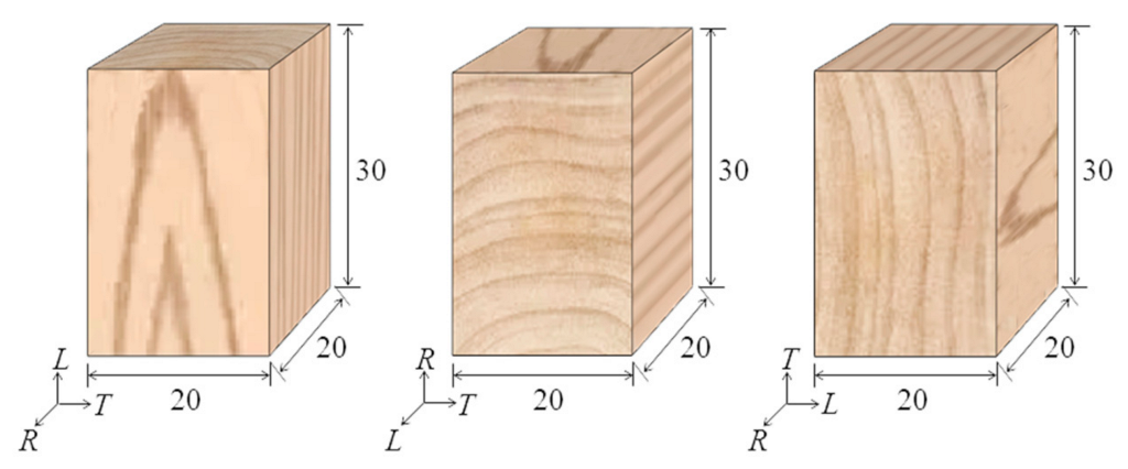 Polymers 14 03771 g001